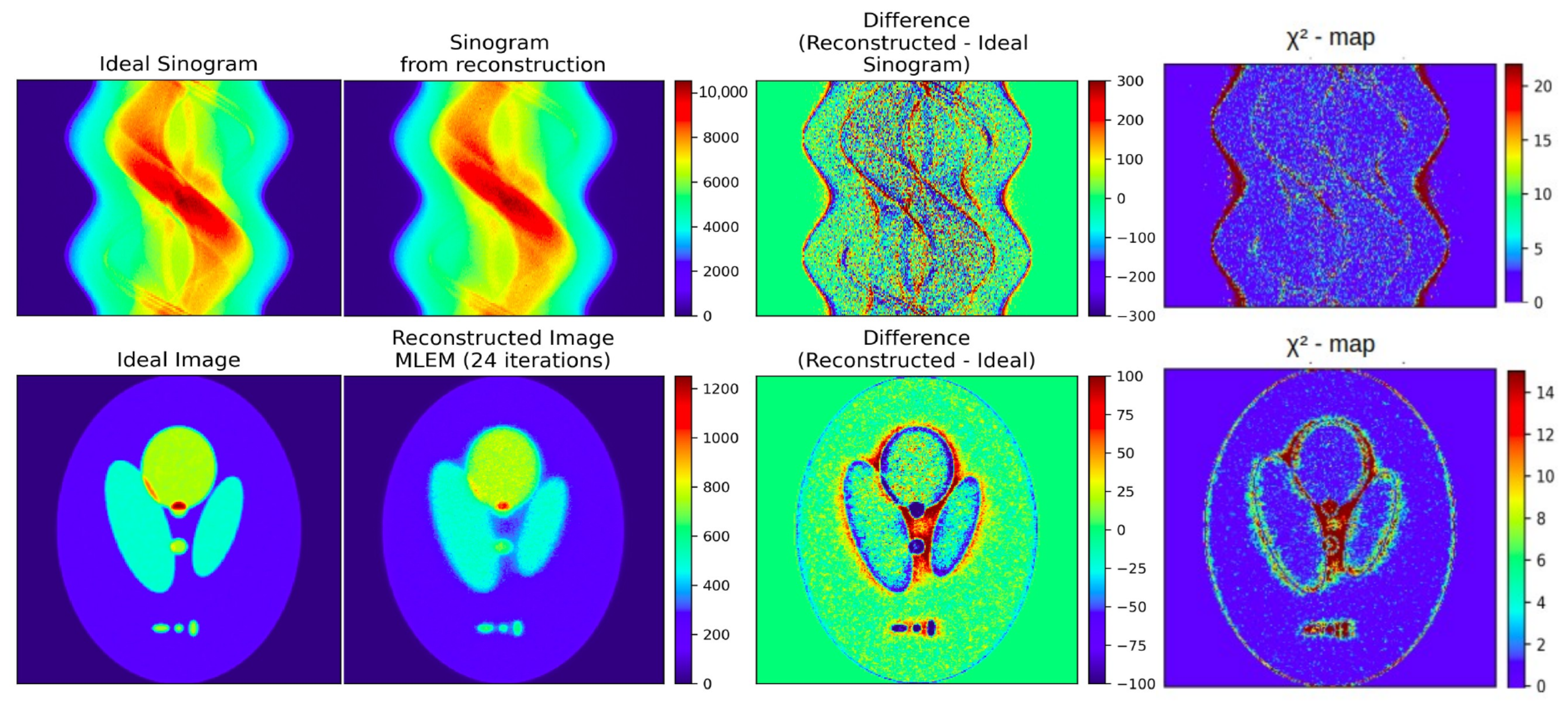 Tomography 12 00049 g004 Tomography 12 00049 g004