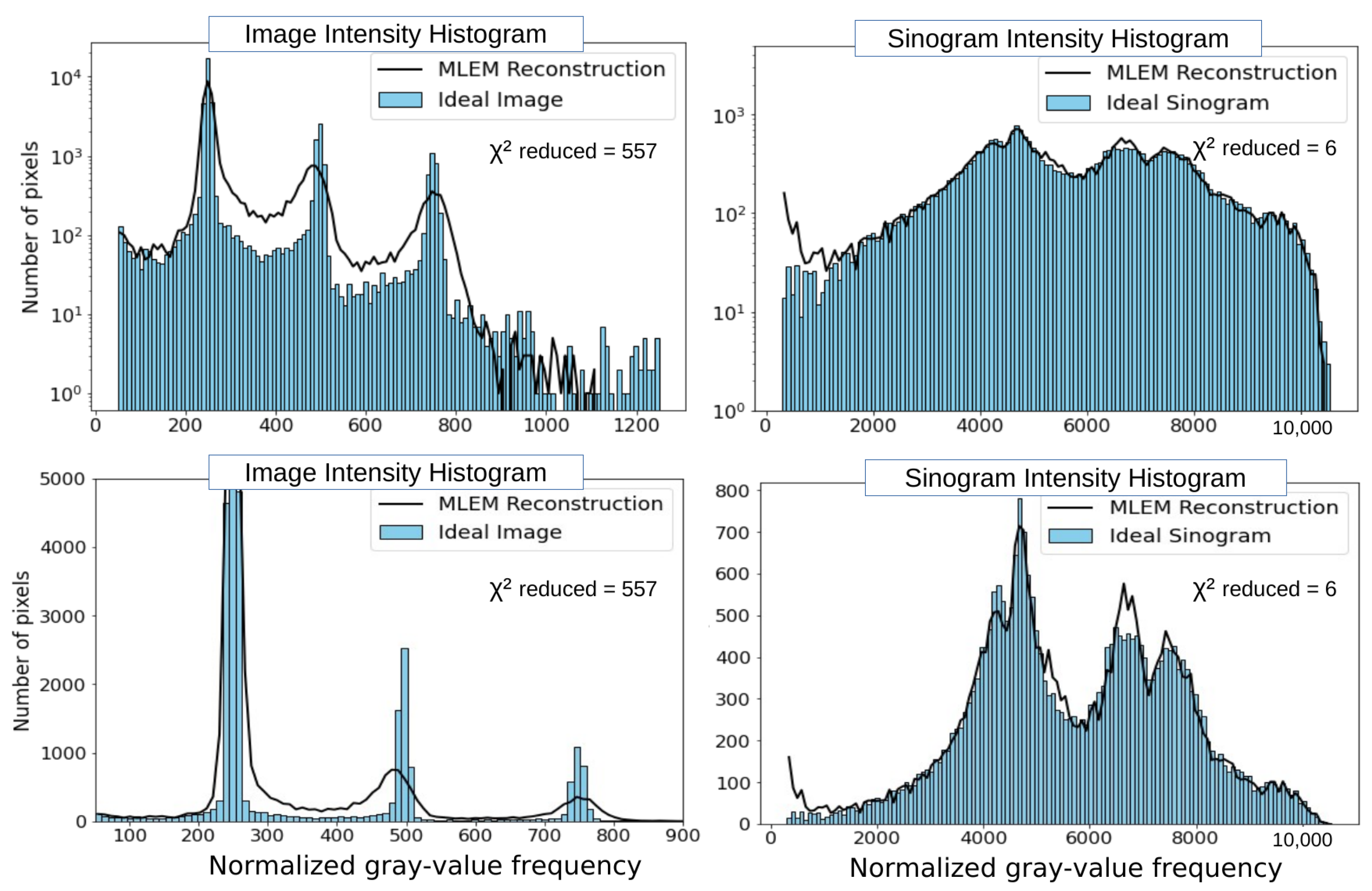 Tomography 12 00049 g005 Tomography 12 00049 g005