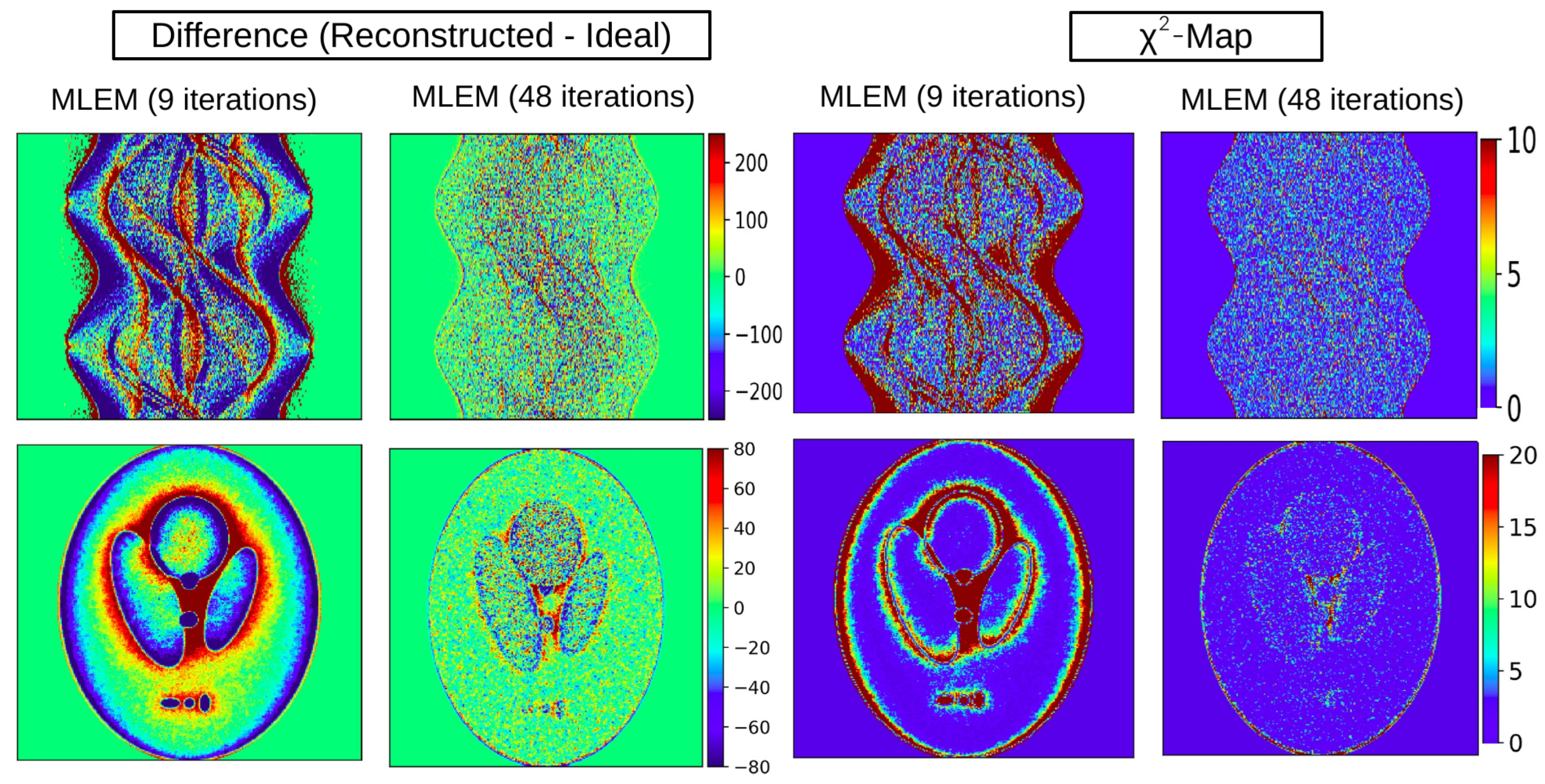 Tomography 12 00049 g008 Tomography 12 00049 g008