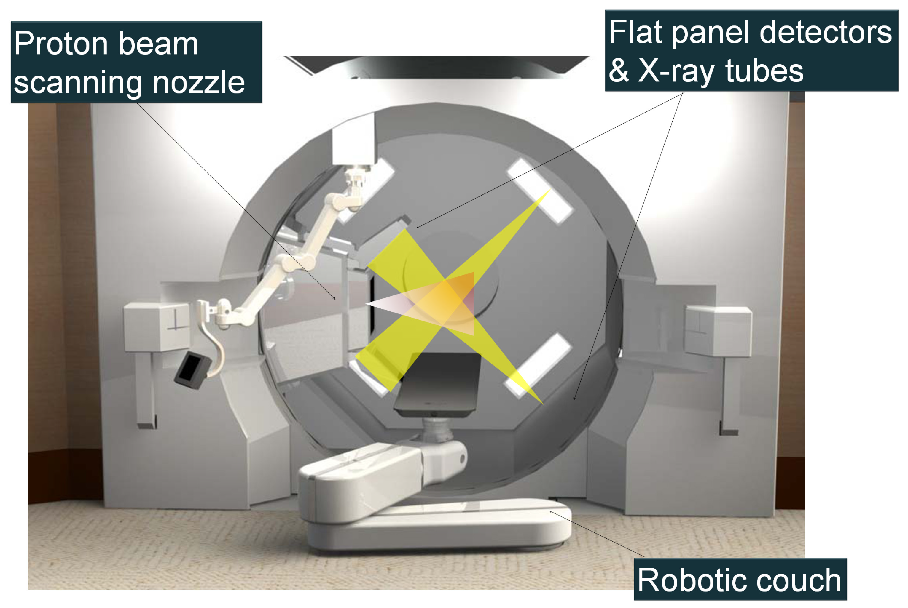 Tomography 12 00066 g002