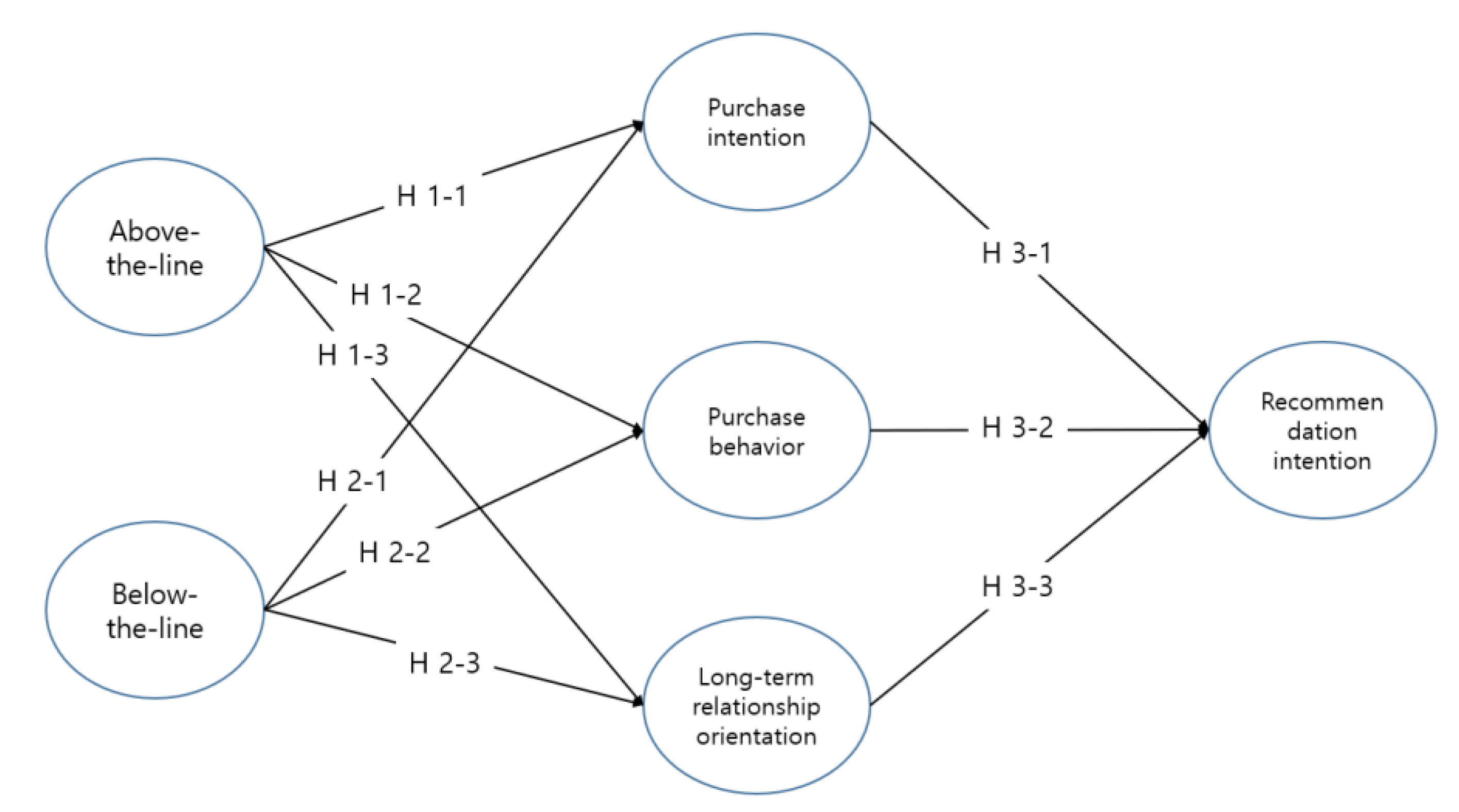 Tourismhosp 02 00018 g001