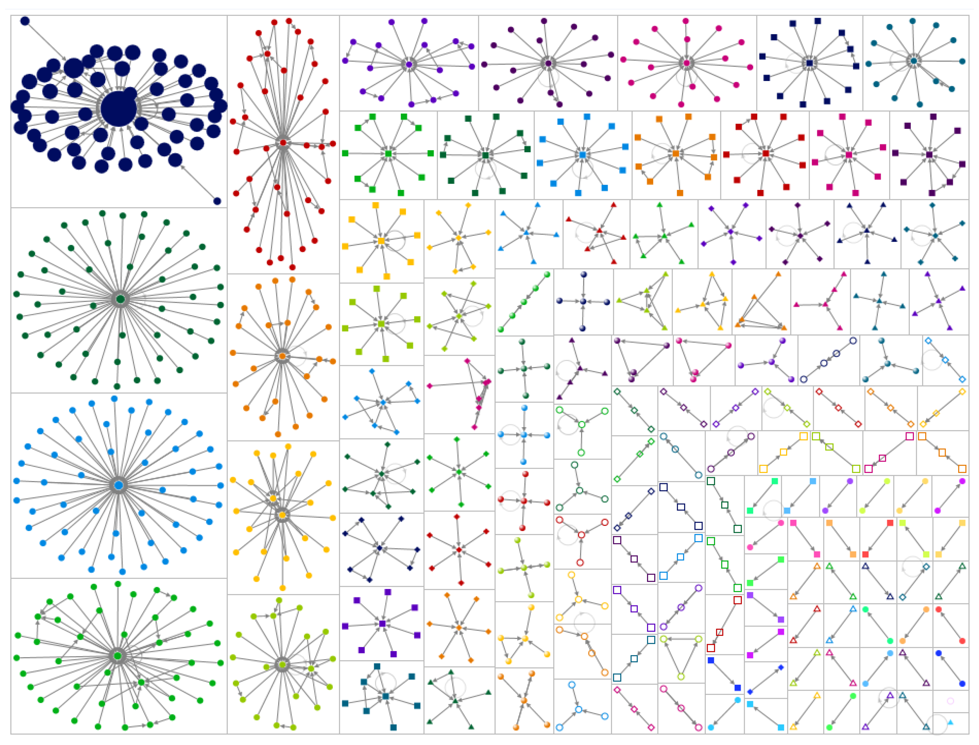 Tourismhosp 02 00022 g003 Tourismhosp 02 00022 g003