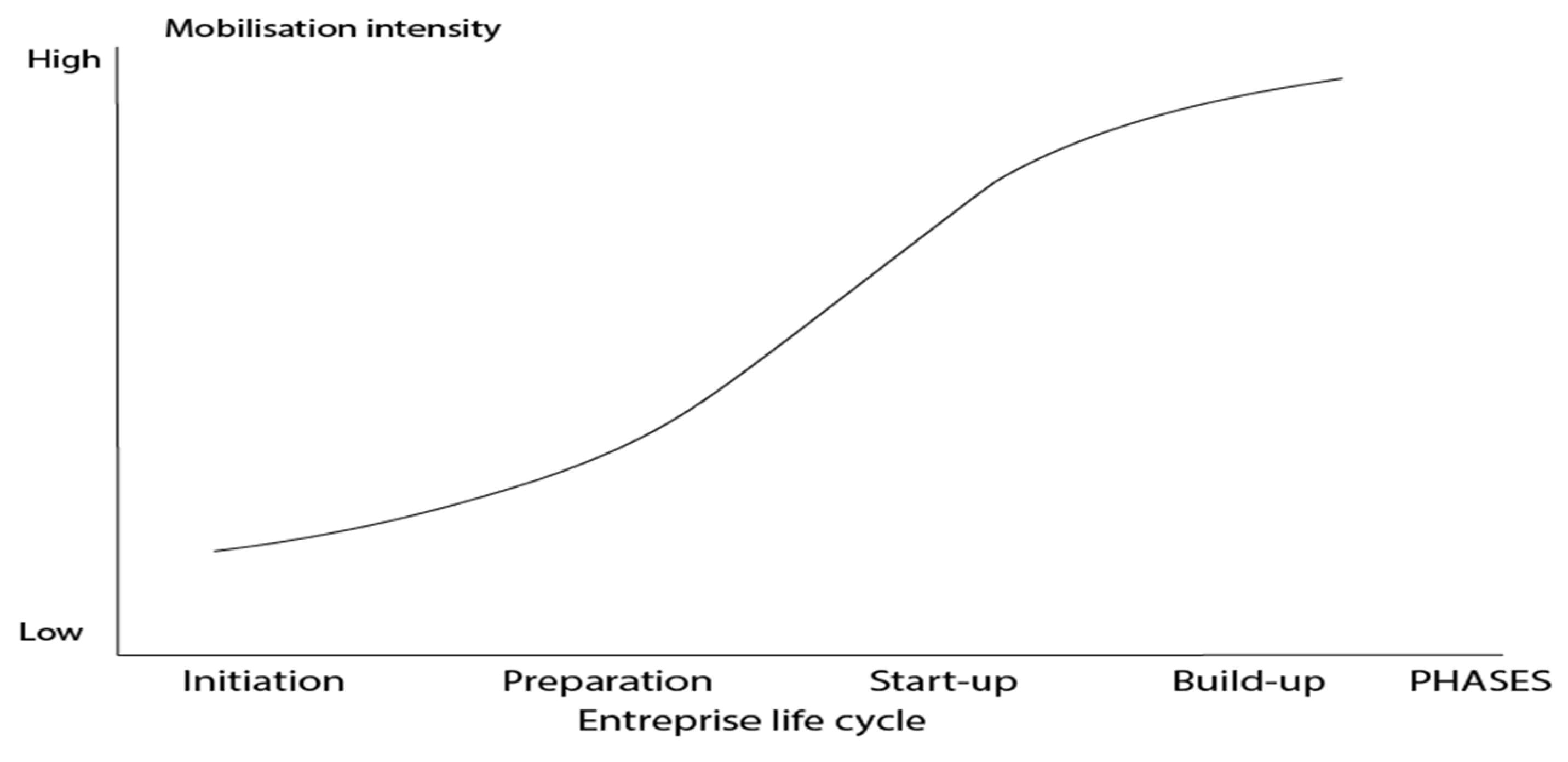 Tourismhosp 03 00015 g004