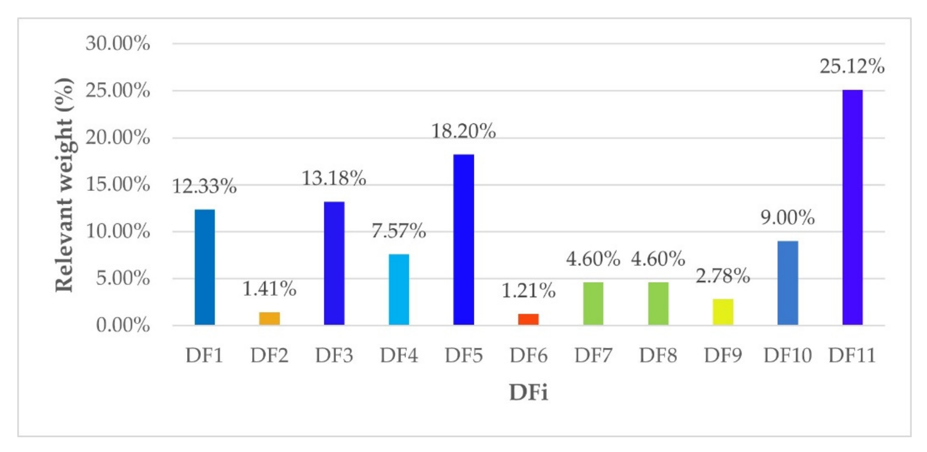Tourismhosp 03 00023 g005