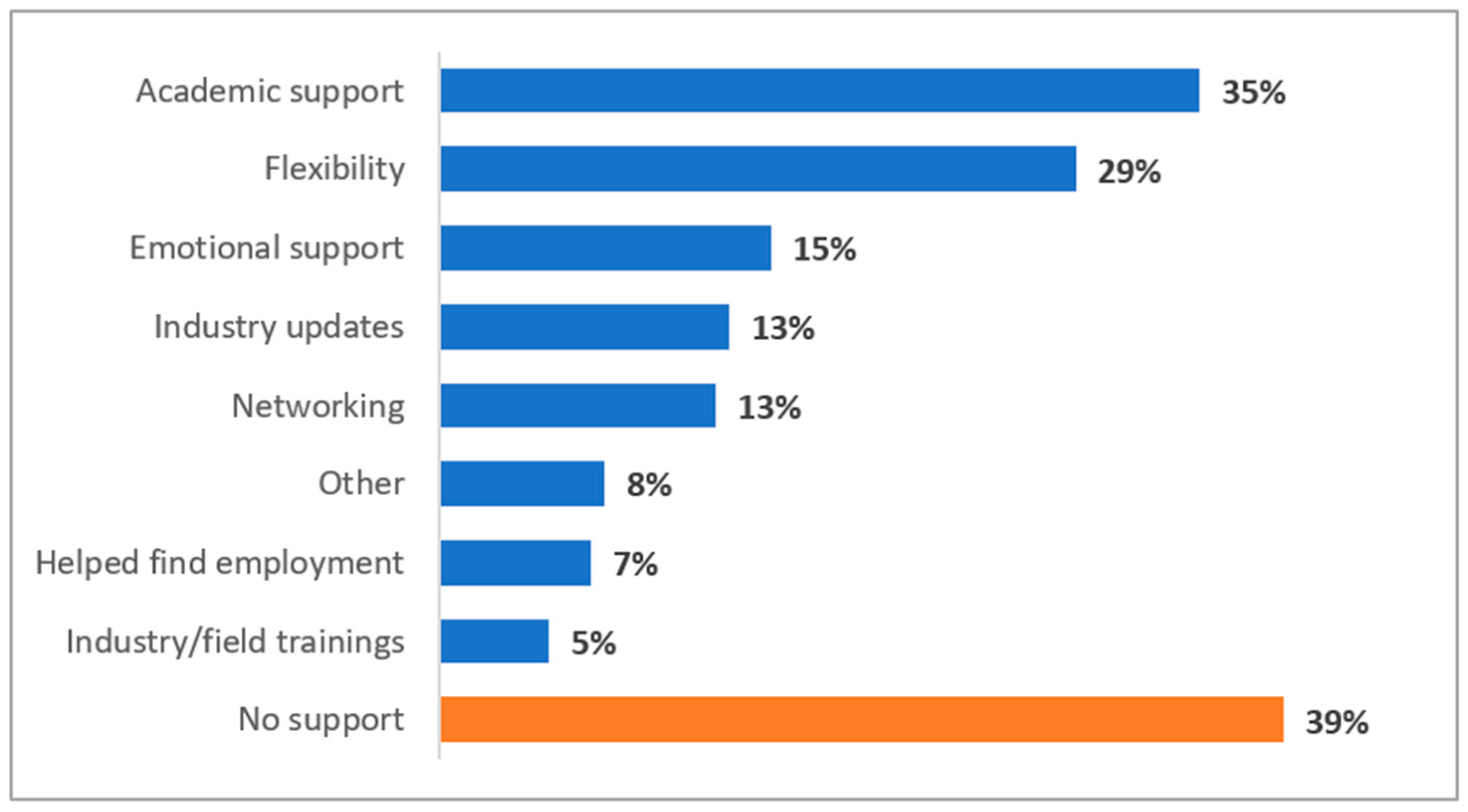 Tourismhosp 03 00032 g012