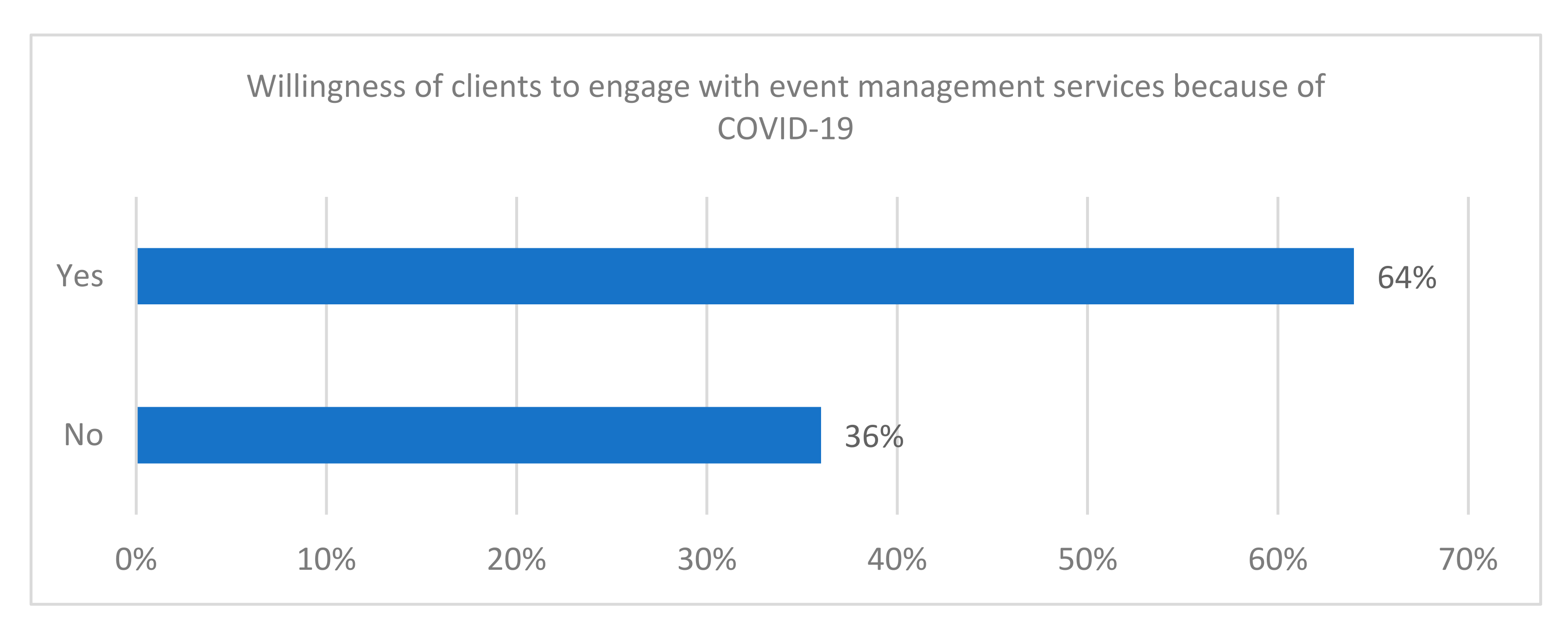 Tourismhosp 04 00011 g007