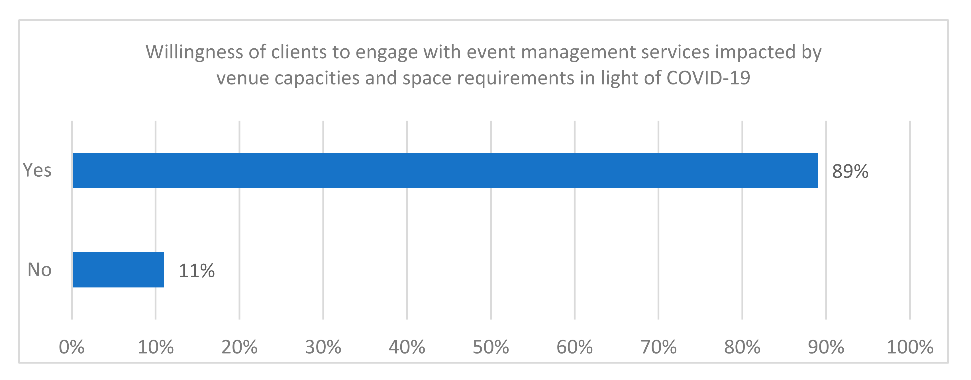 Tourismhosp 04 00011 g008