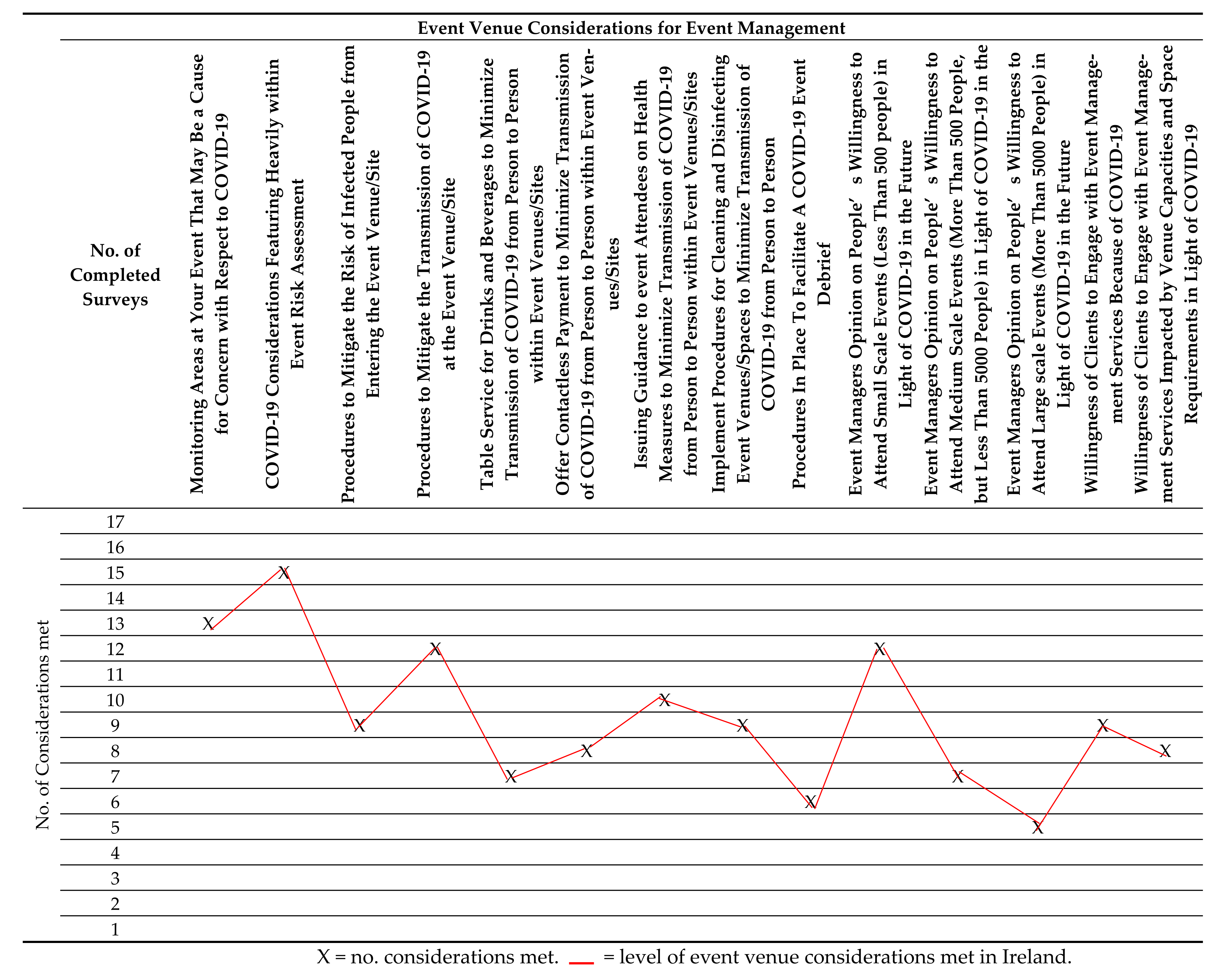 Tourismhosp 04 00011 i001