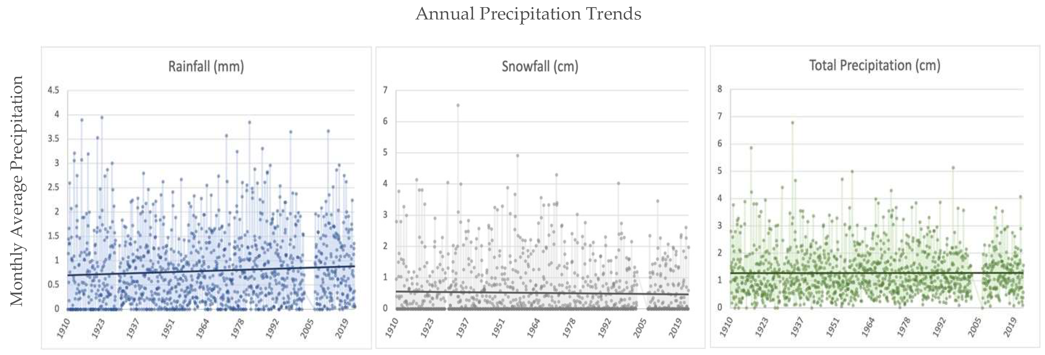 Tourismhosp 04 00033 g004