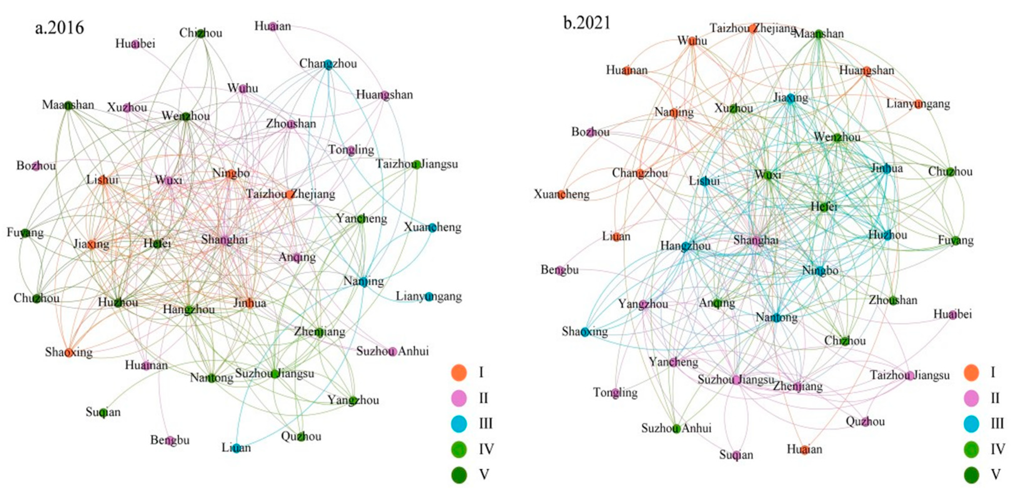 Tourismhosp 05 00005 g006