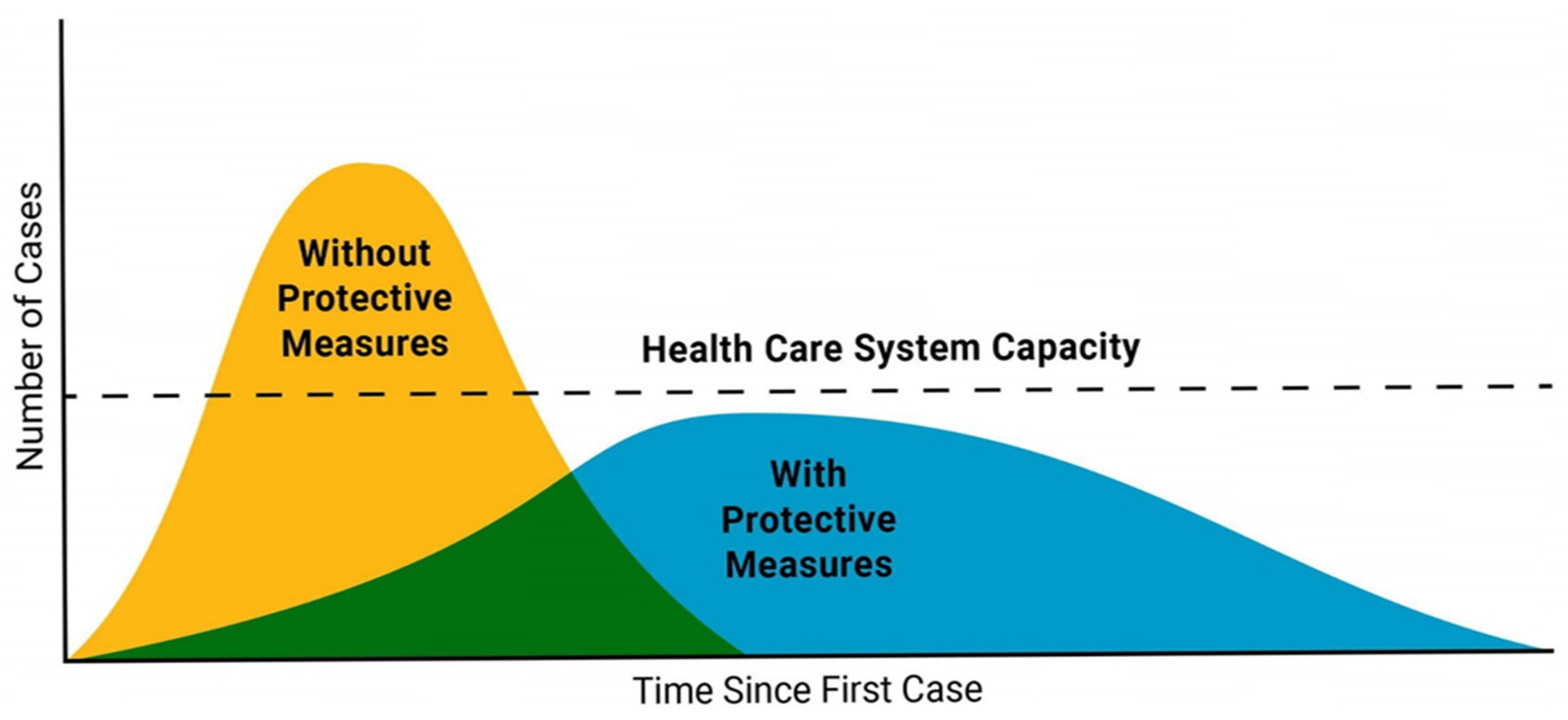 Tourismhosp 05 00019 g002