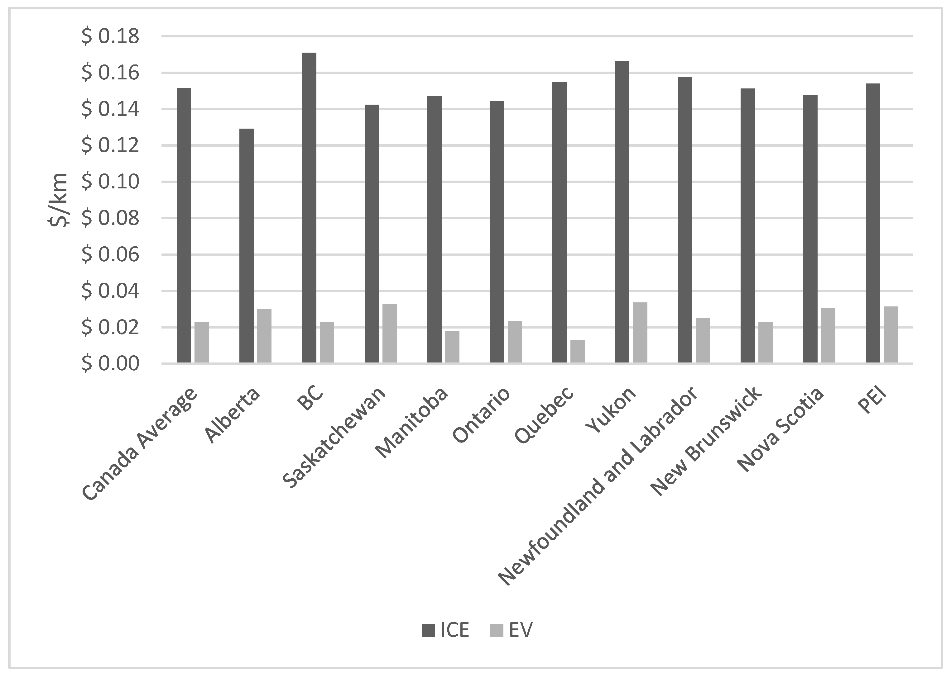 Tourismhosp 05 00021 g002