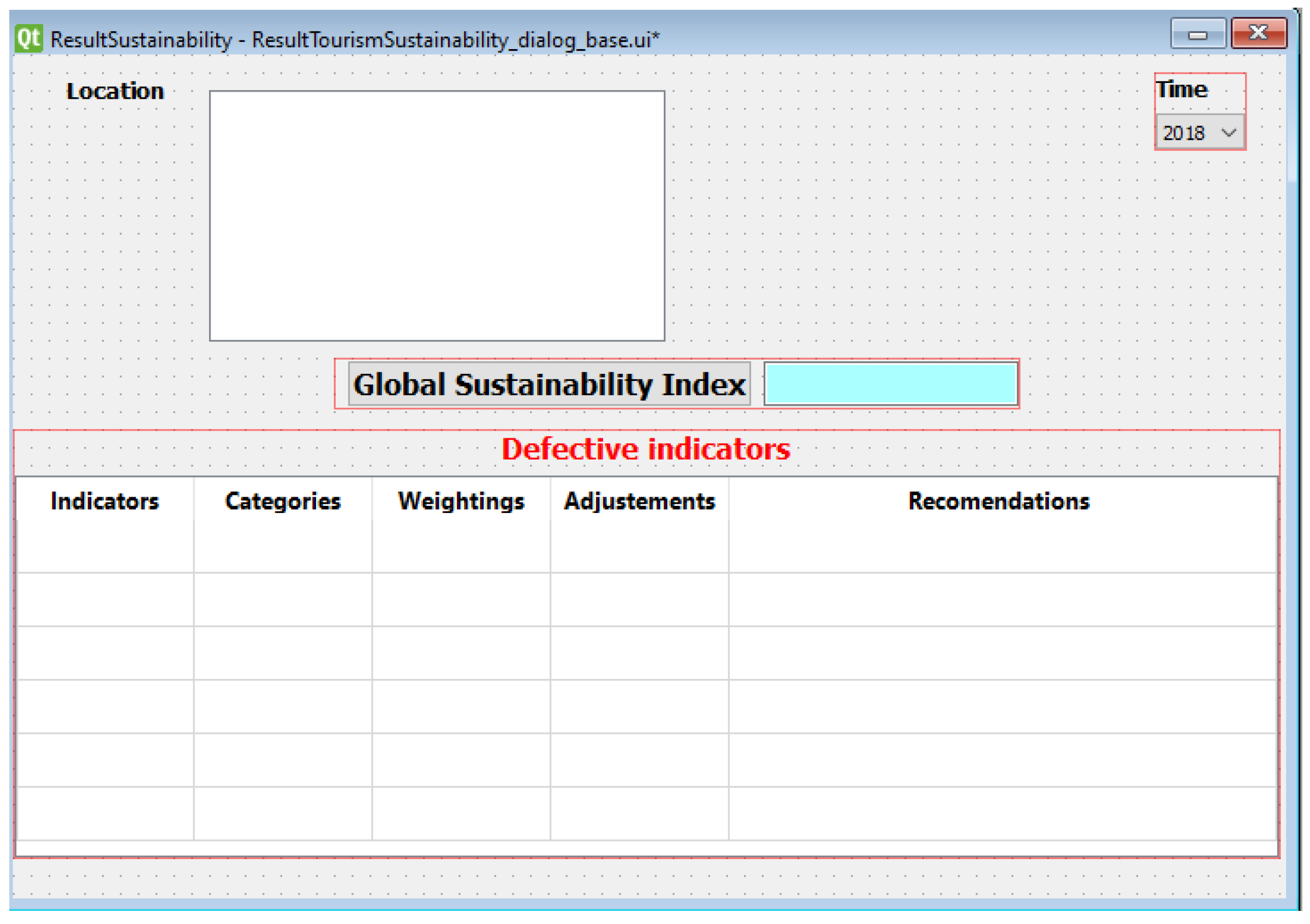 Tourismhosp 05 00030 g007