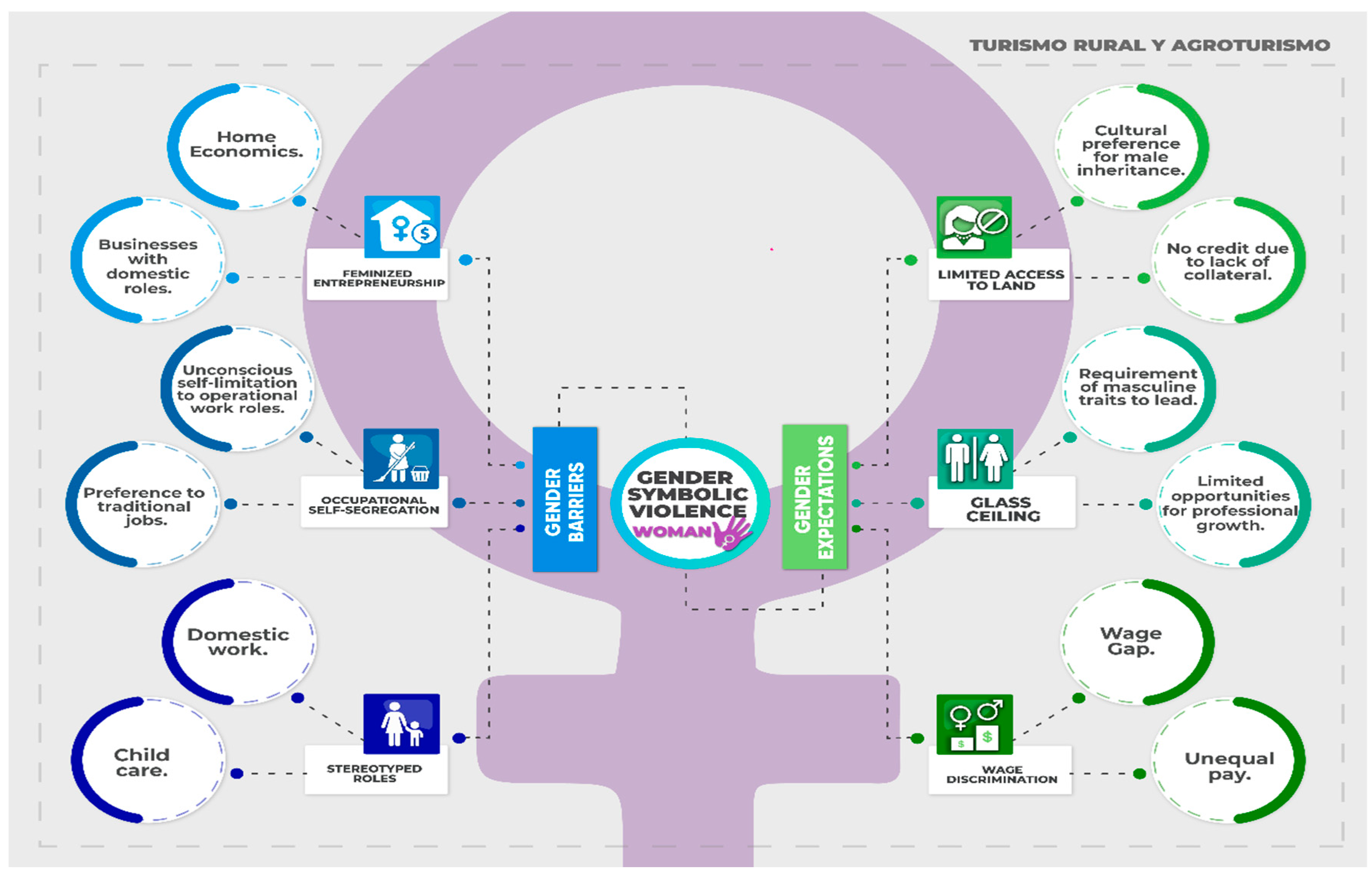 Tourismhosp 06 00013 g001