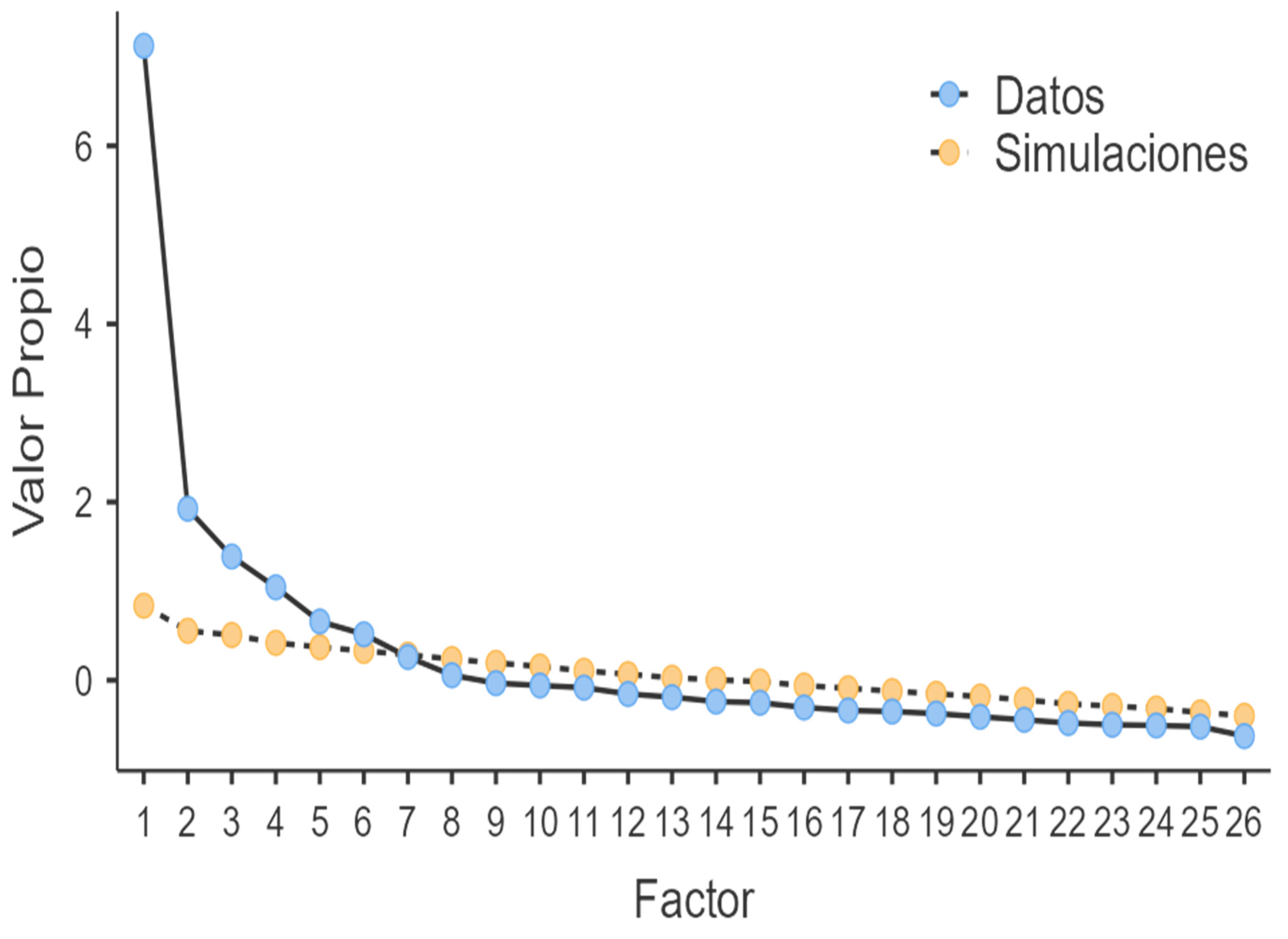 Tourismhosp 06 00013 g002