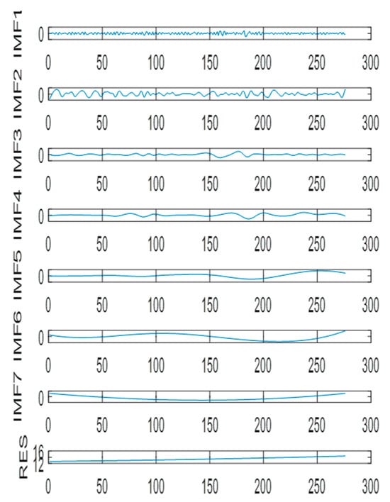 Tourismhosp 06 00079 g0a1