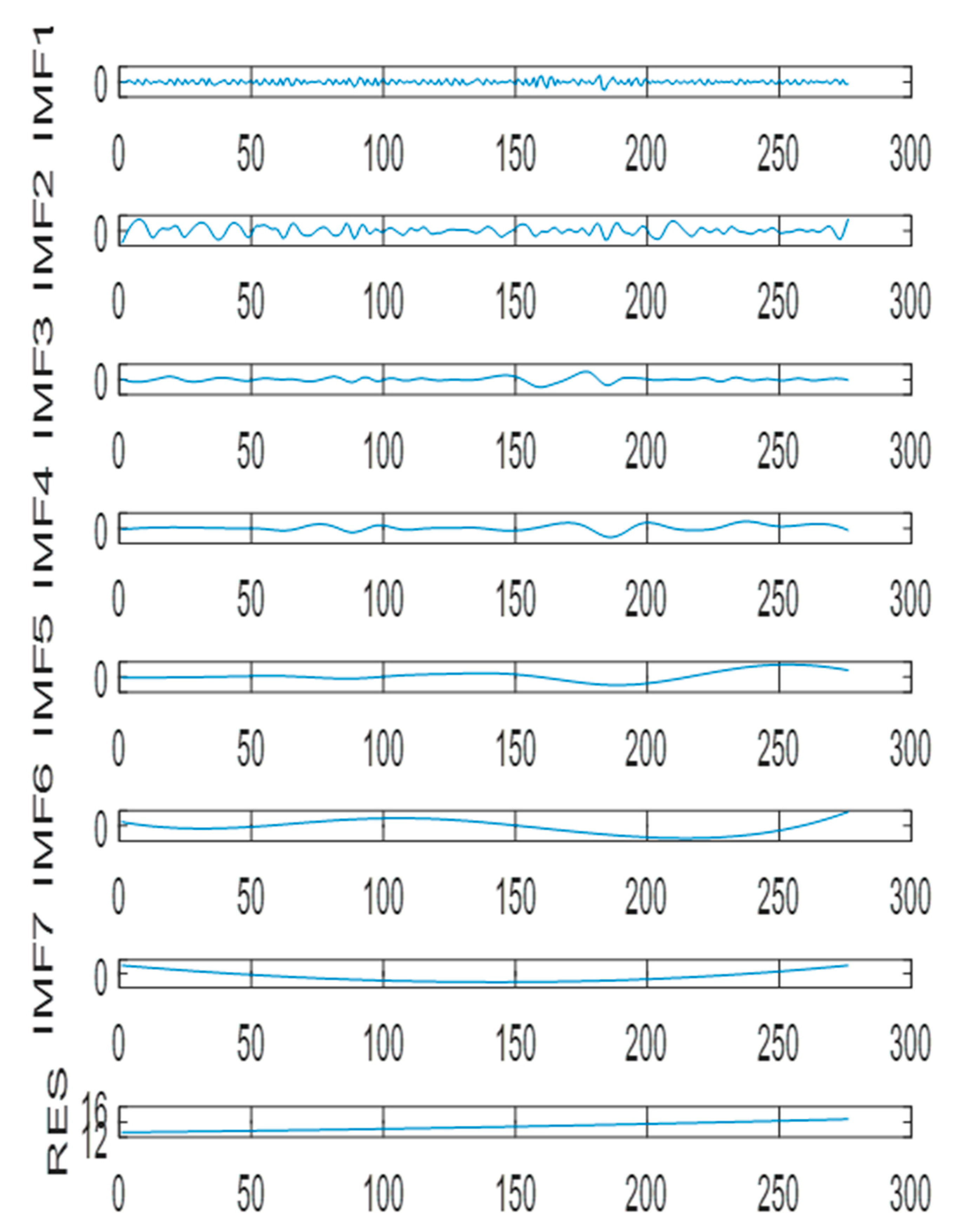 Tourismhosp 06 00079 g0a1