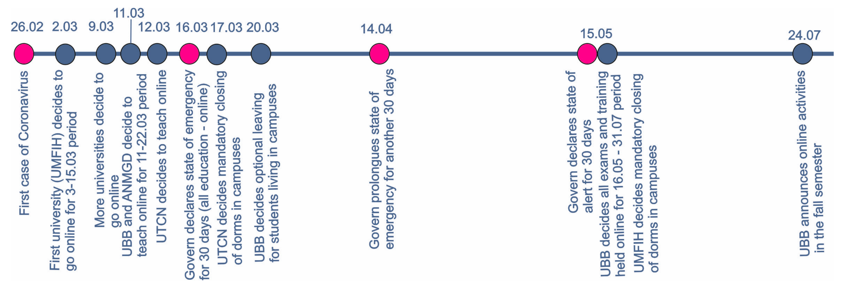 Tourismhosp 06 00090 g001