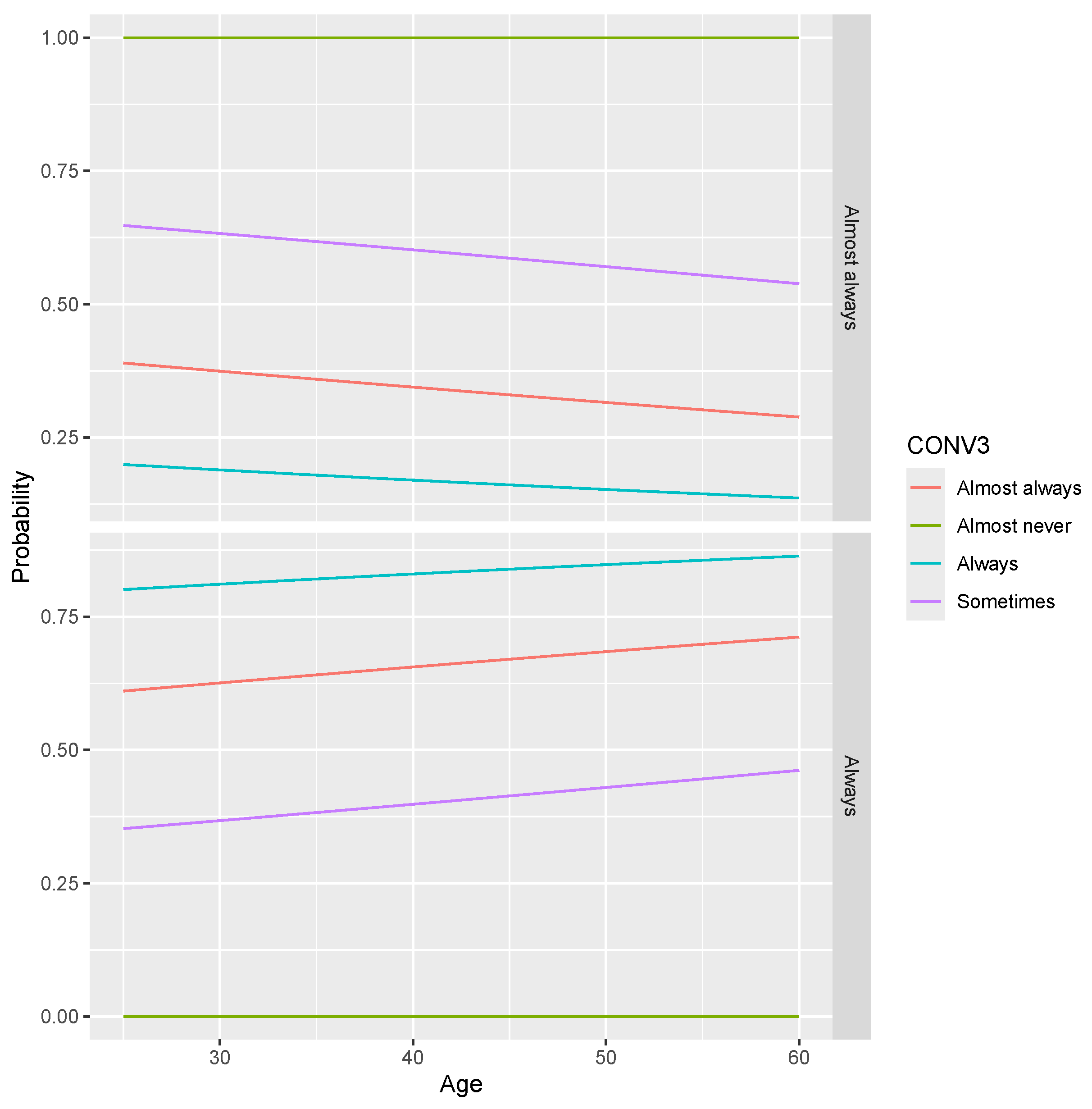 Tourismhosp 06 00096 g005