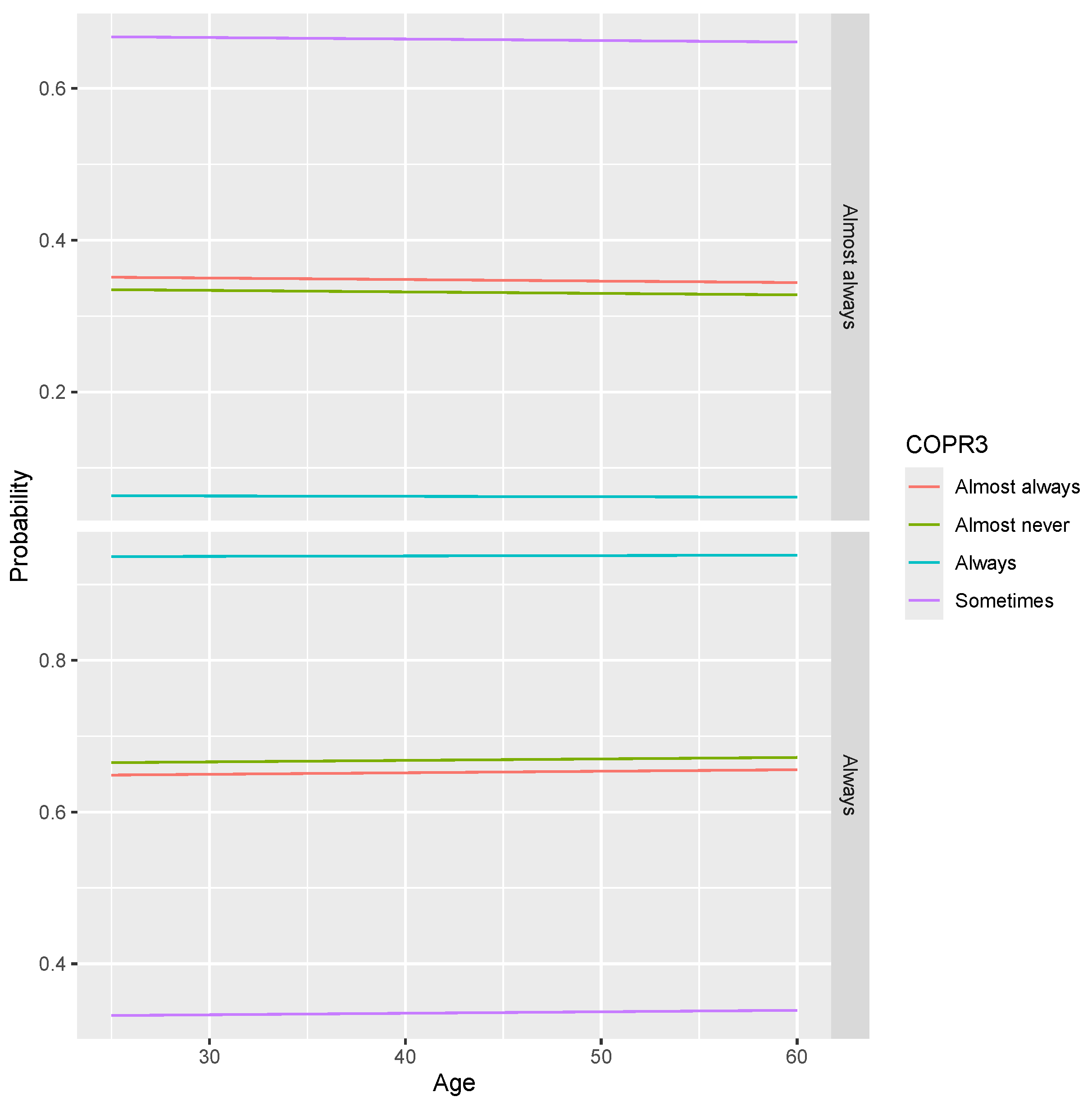Tourismhosp 06 00096 g007