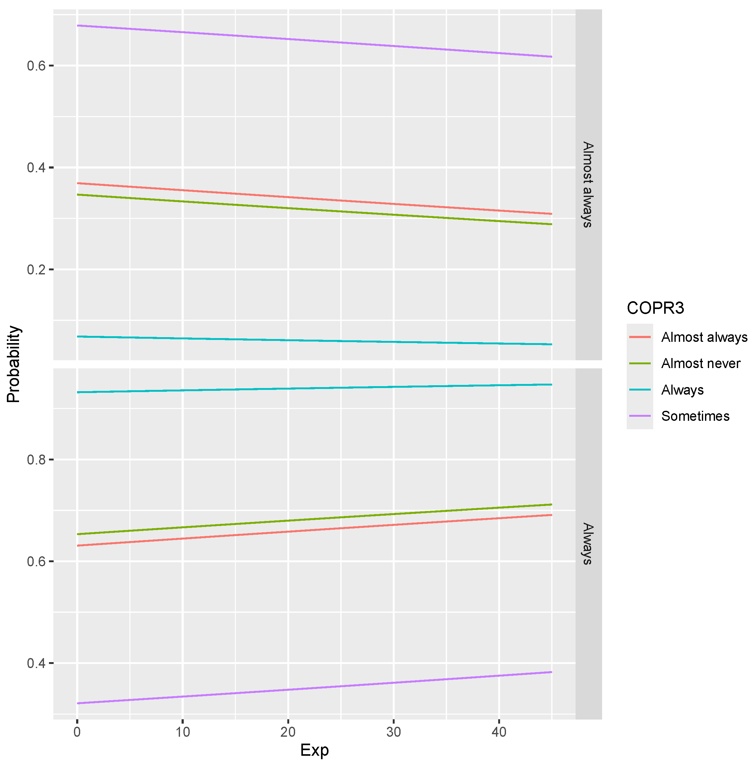 Tourismhosp 06 00096 g008
