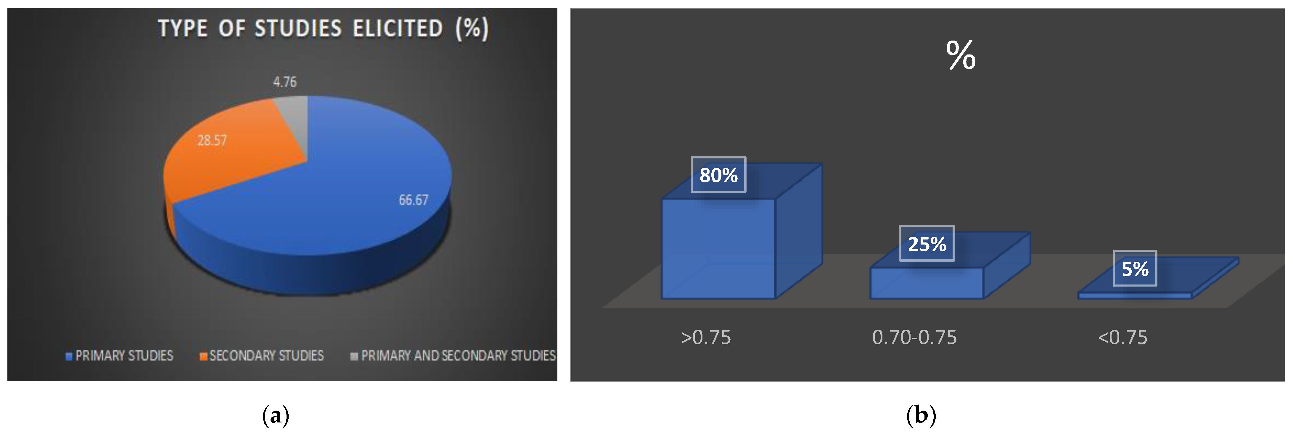 Tourismhosp 06 00098 g002