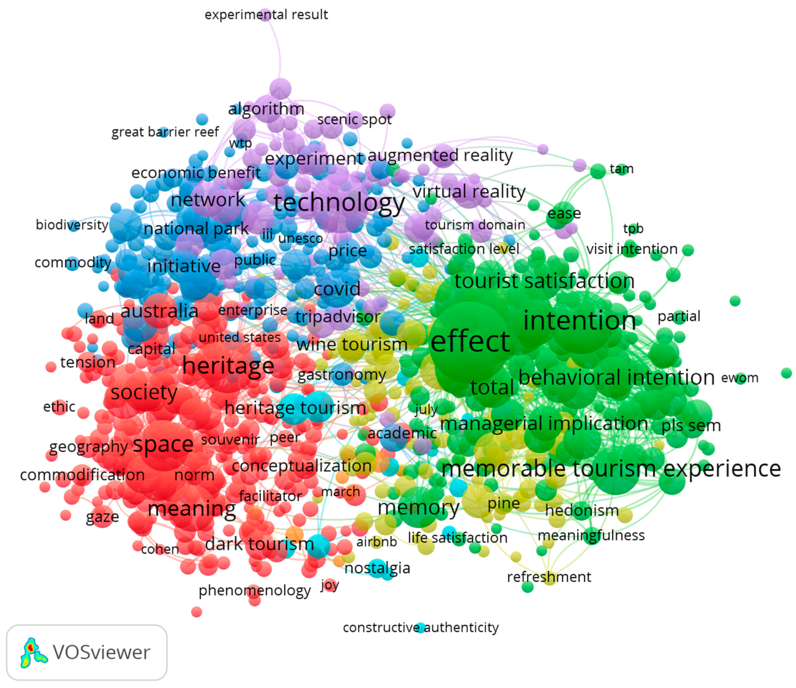 Tourismhosp 06 00103 g005