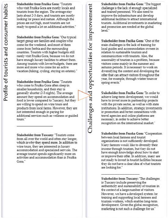 Tourismhosp 06 00107 g0a2