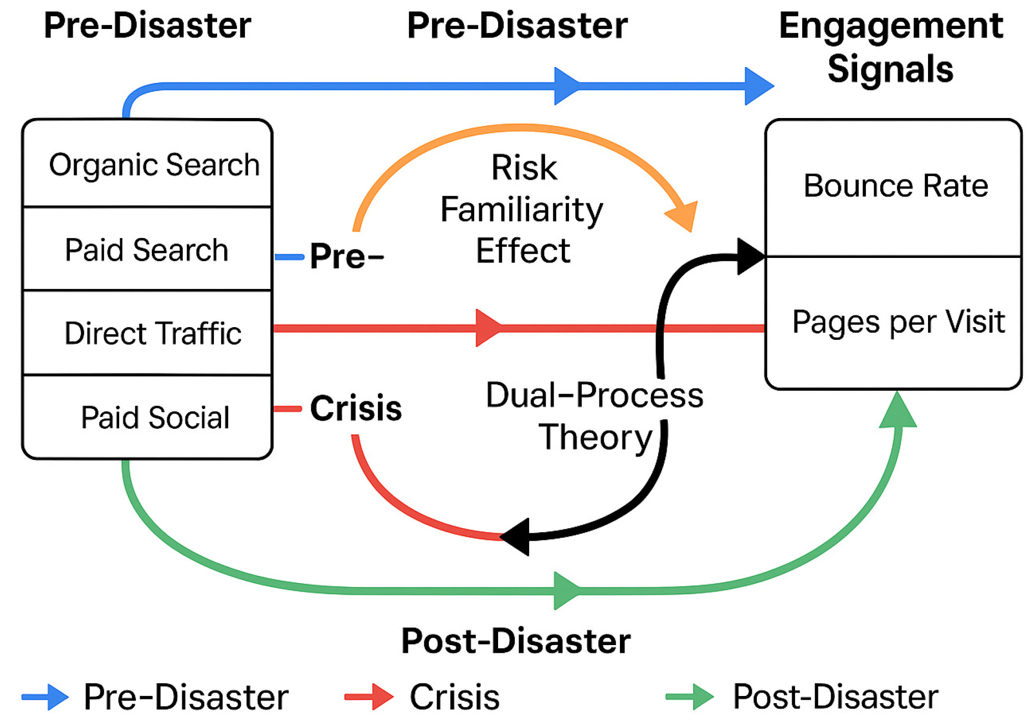 Tourismhosp 06 00112 g001