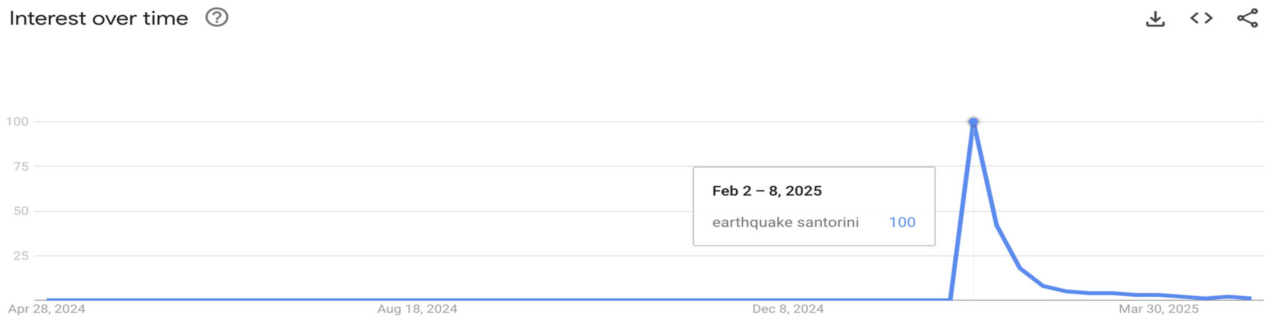 Tourismhosp 06 00112 g002