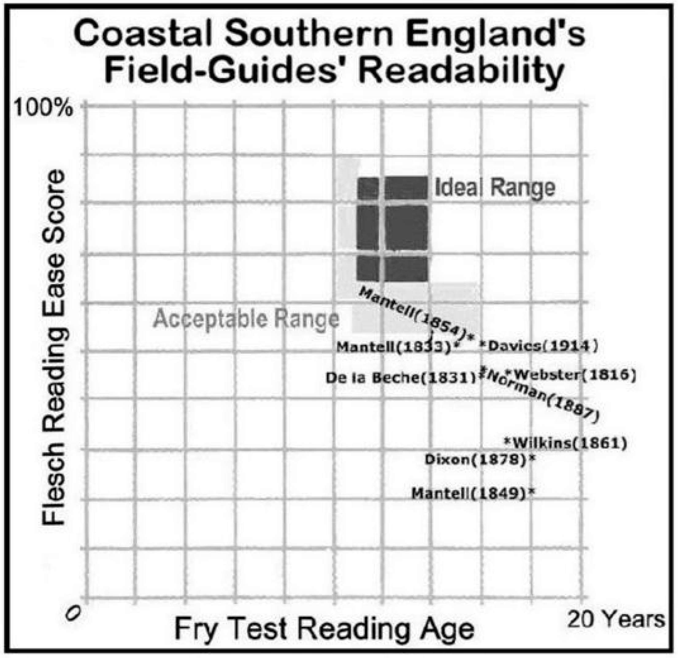 Tourismhosp 06 00155 g014 Tourismhosp 06 00155 g014