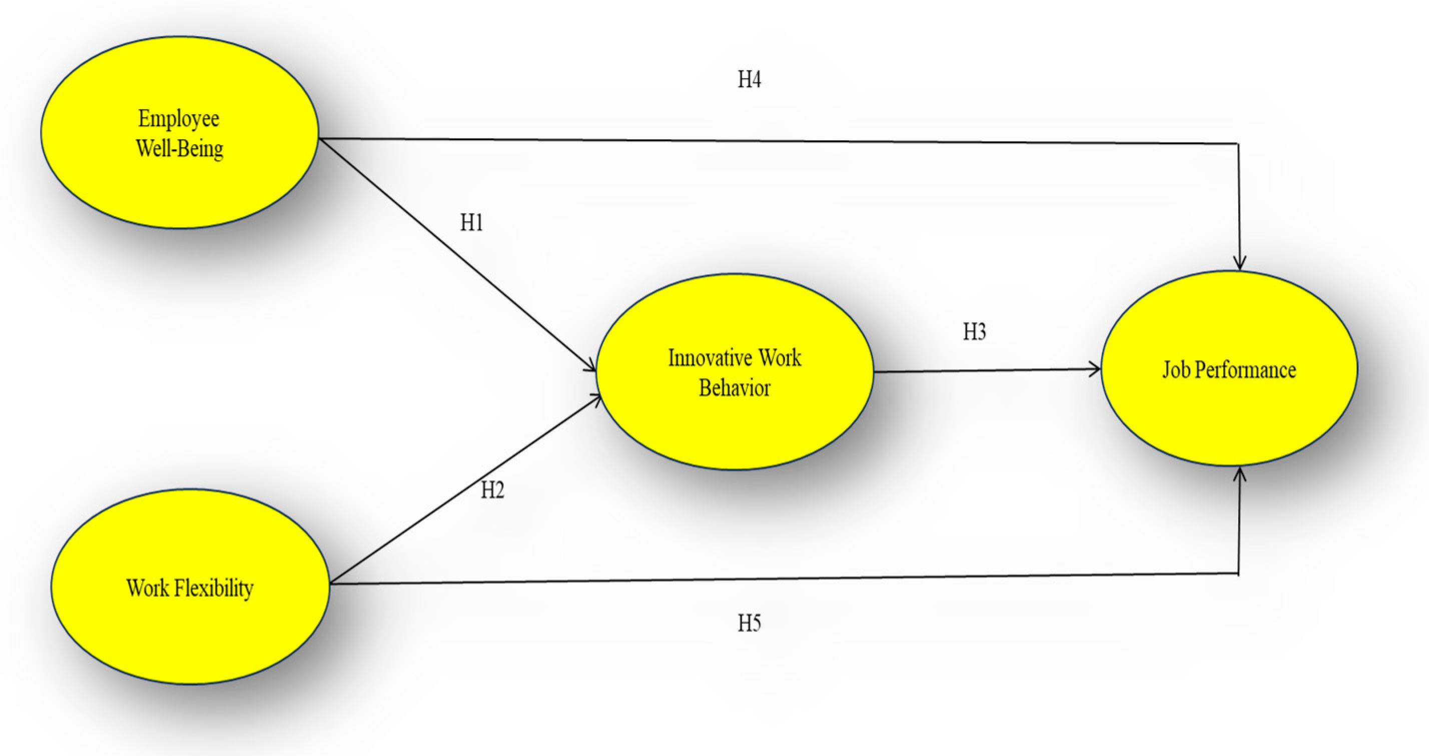 Tourismhosp 06 00166 g001