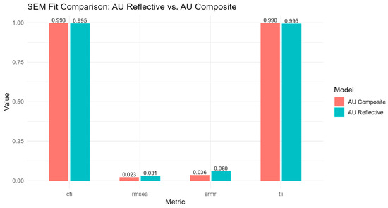Tourismhosp 06 00187 g0a5