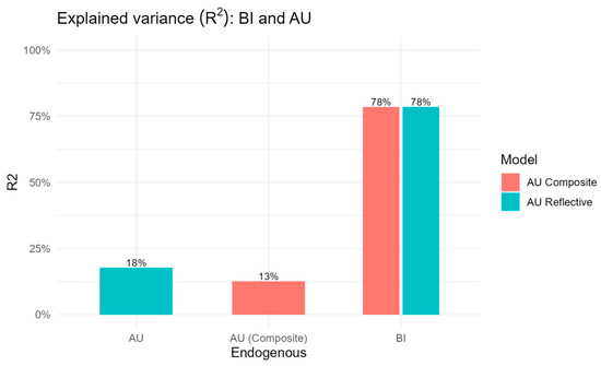 Tourismhosp 06 00187 g0a6
