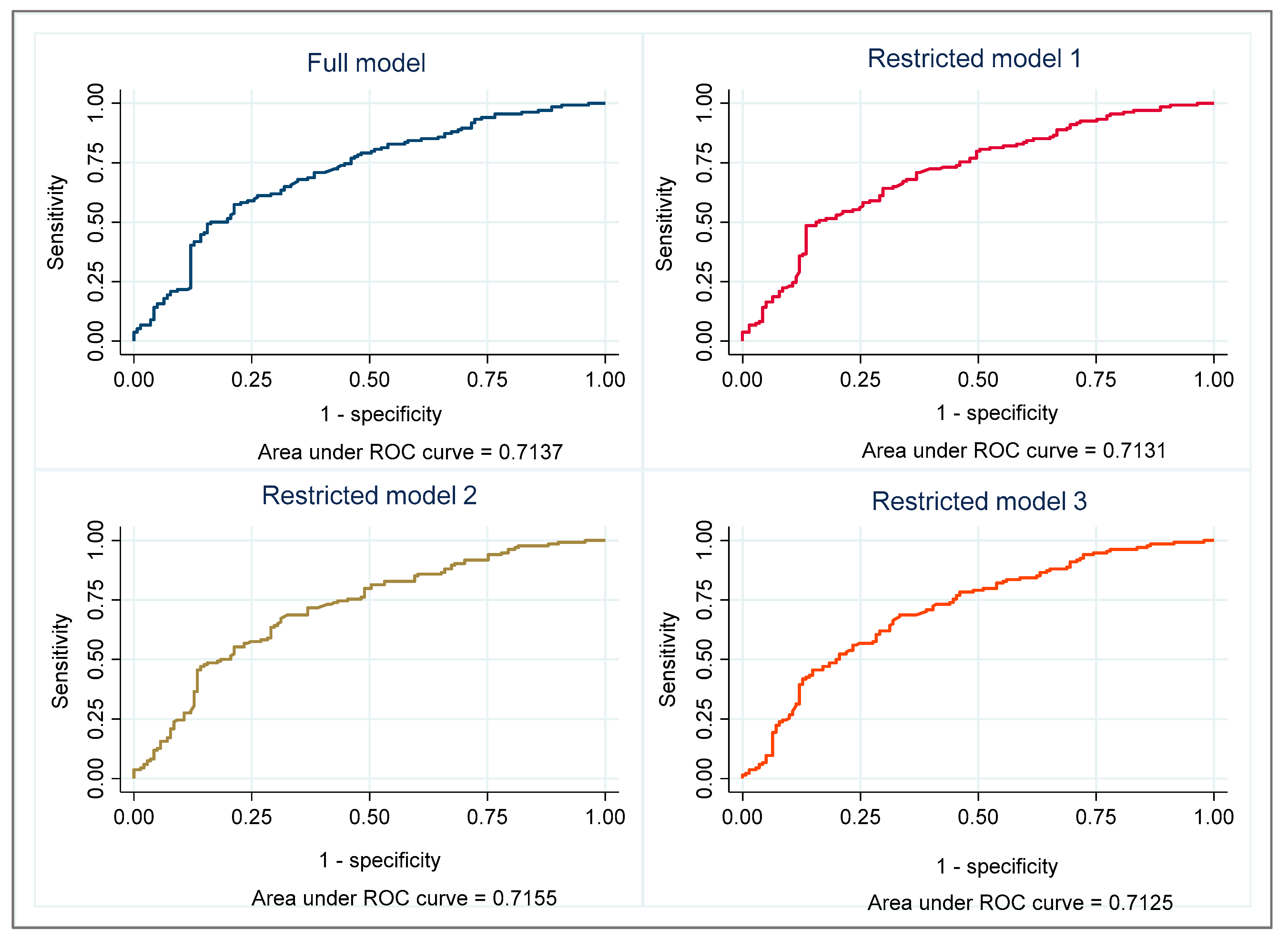 Tourismhosp 06 00219 g005