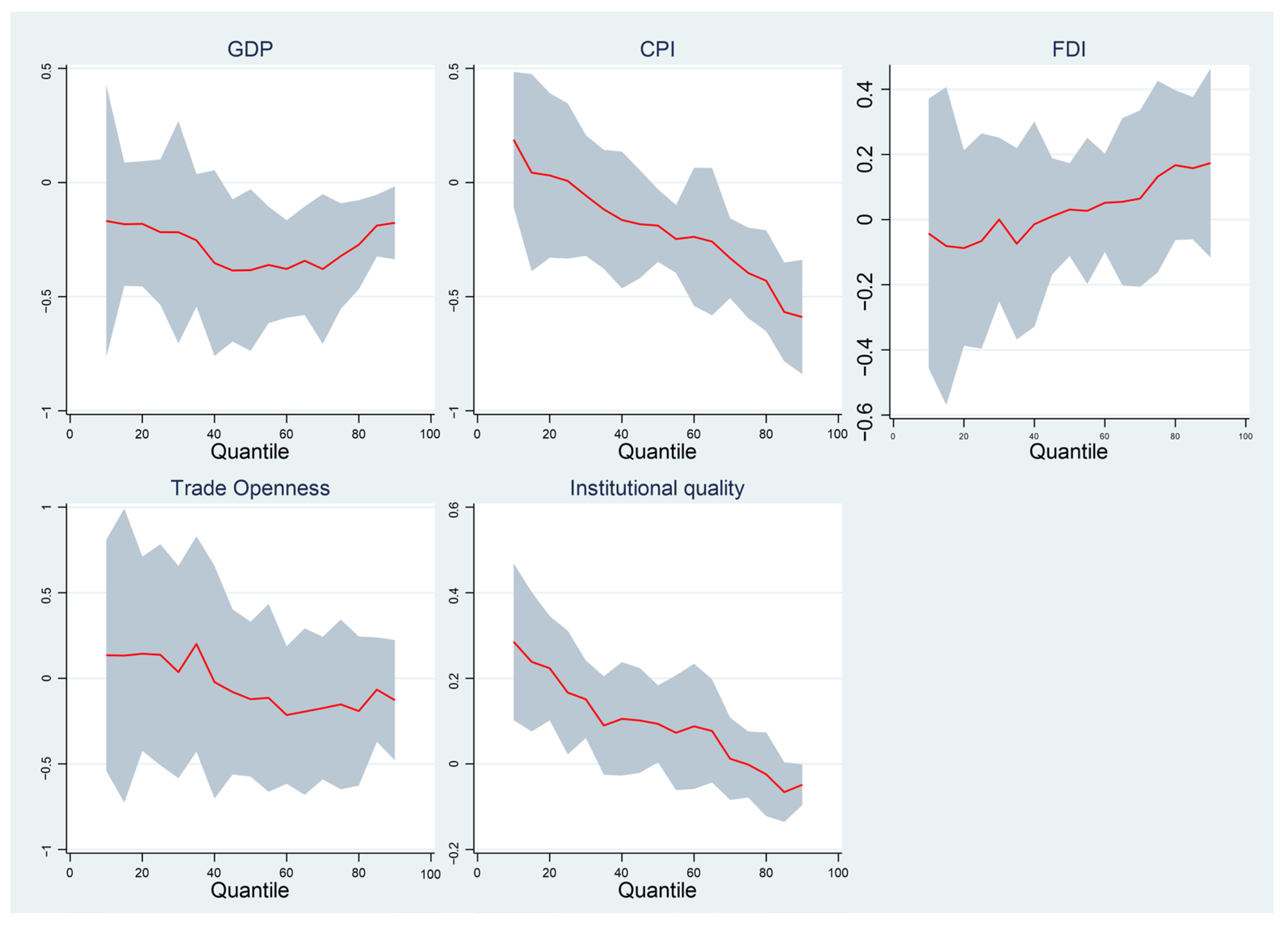 Tourismhosp 07 00071 g001