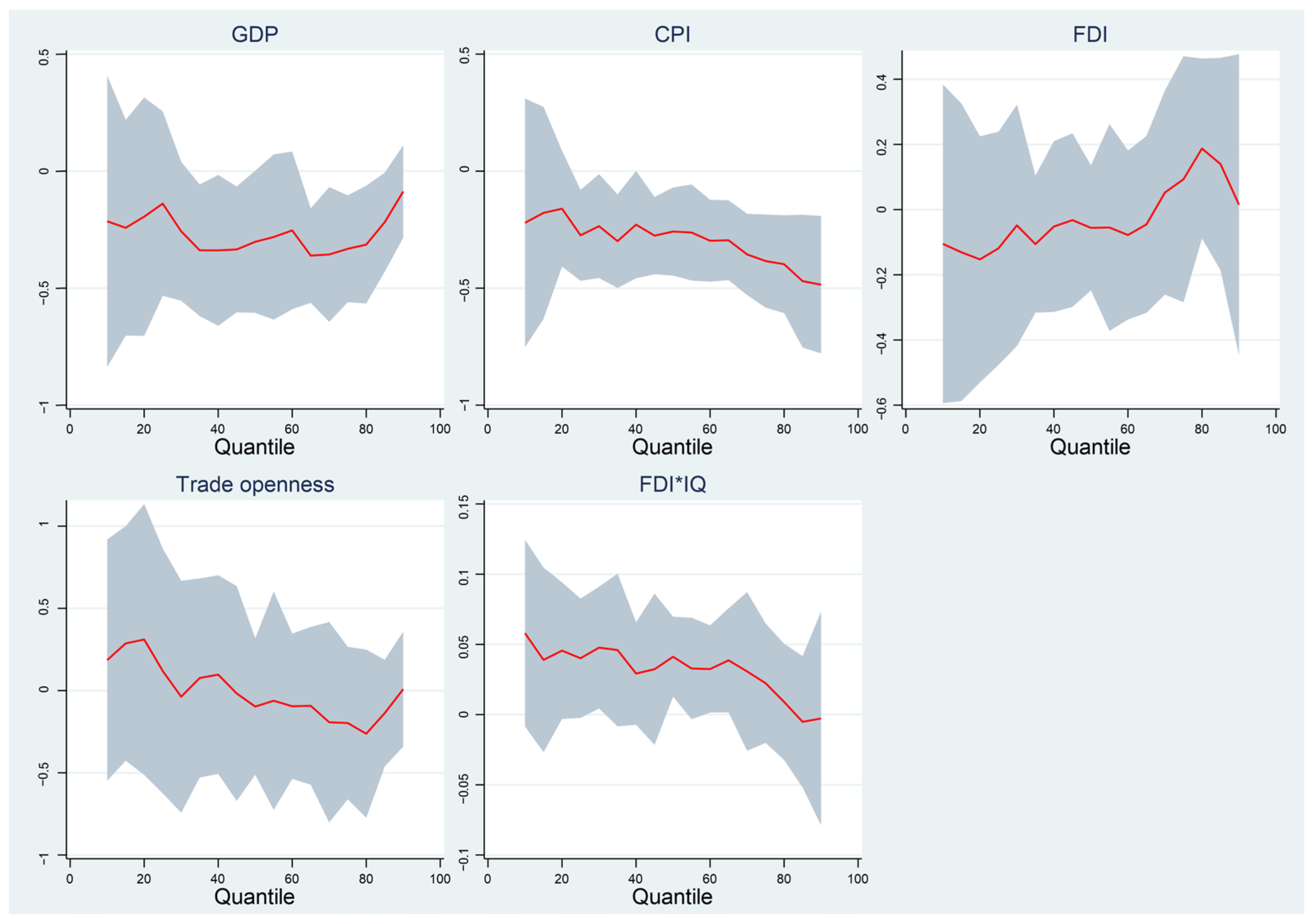 Tourismhosp 07 00071 g002