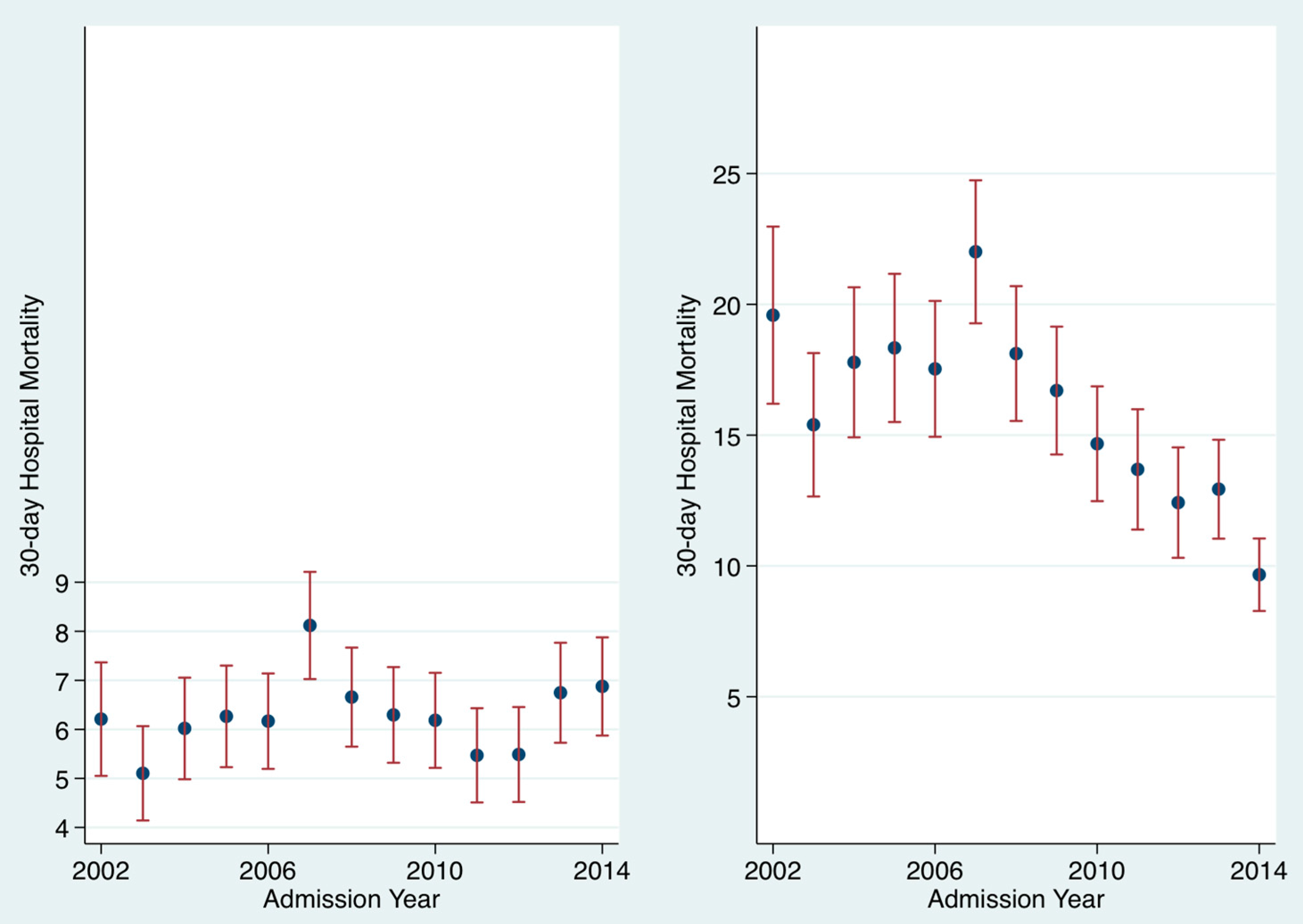 Toxics 04 00015 g003
