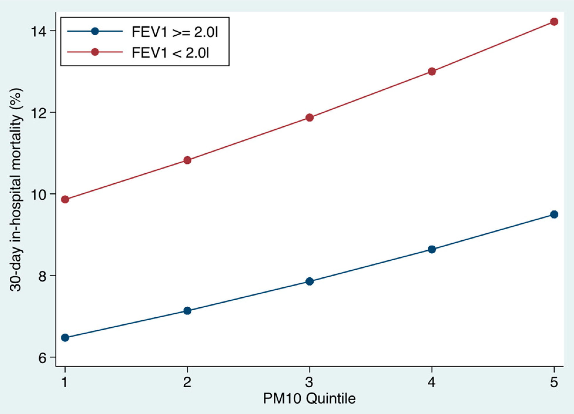 Toxics 04 00015 g004