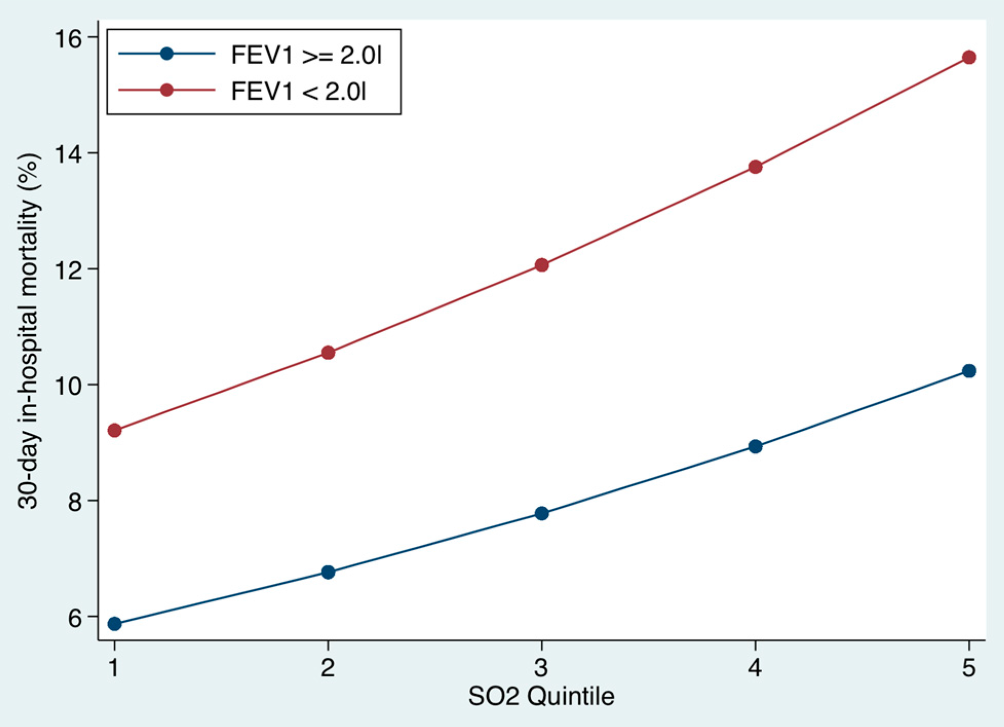 Toxics 04 00015 g005