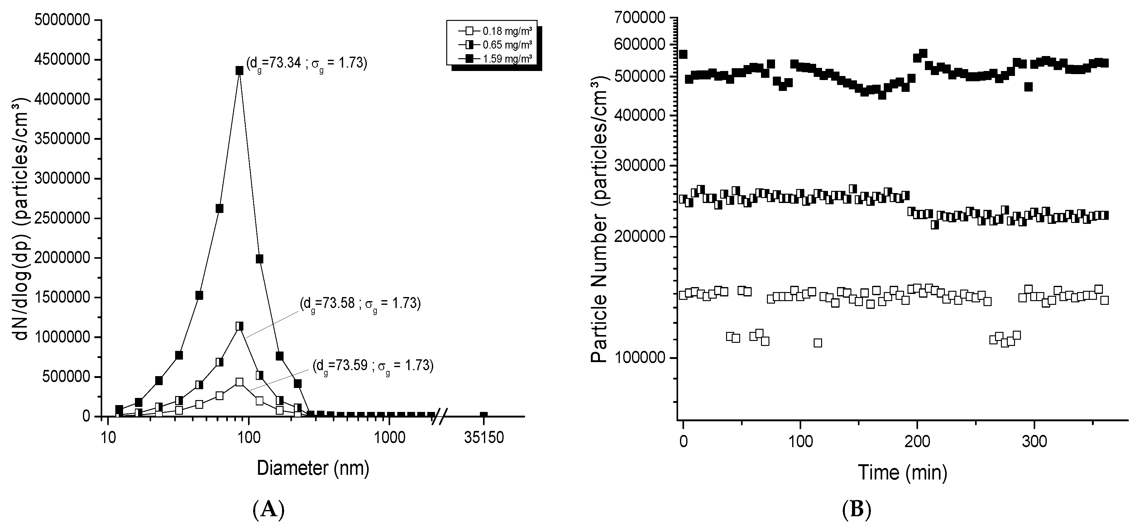 Toxics 05 00014 g004a
