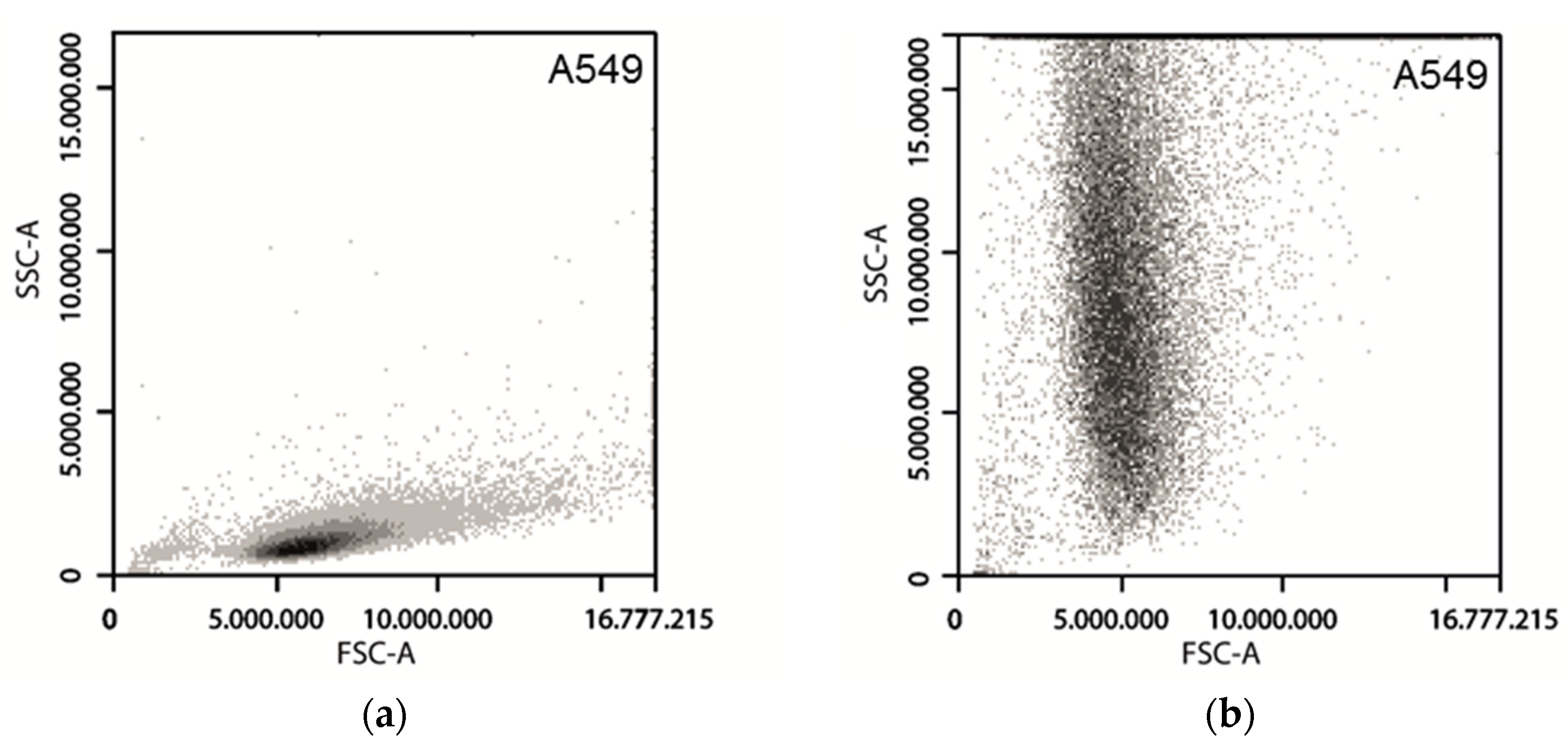 Toxics 05 00015 g002a Toxics 05 00015 g002a