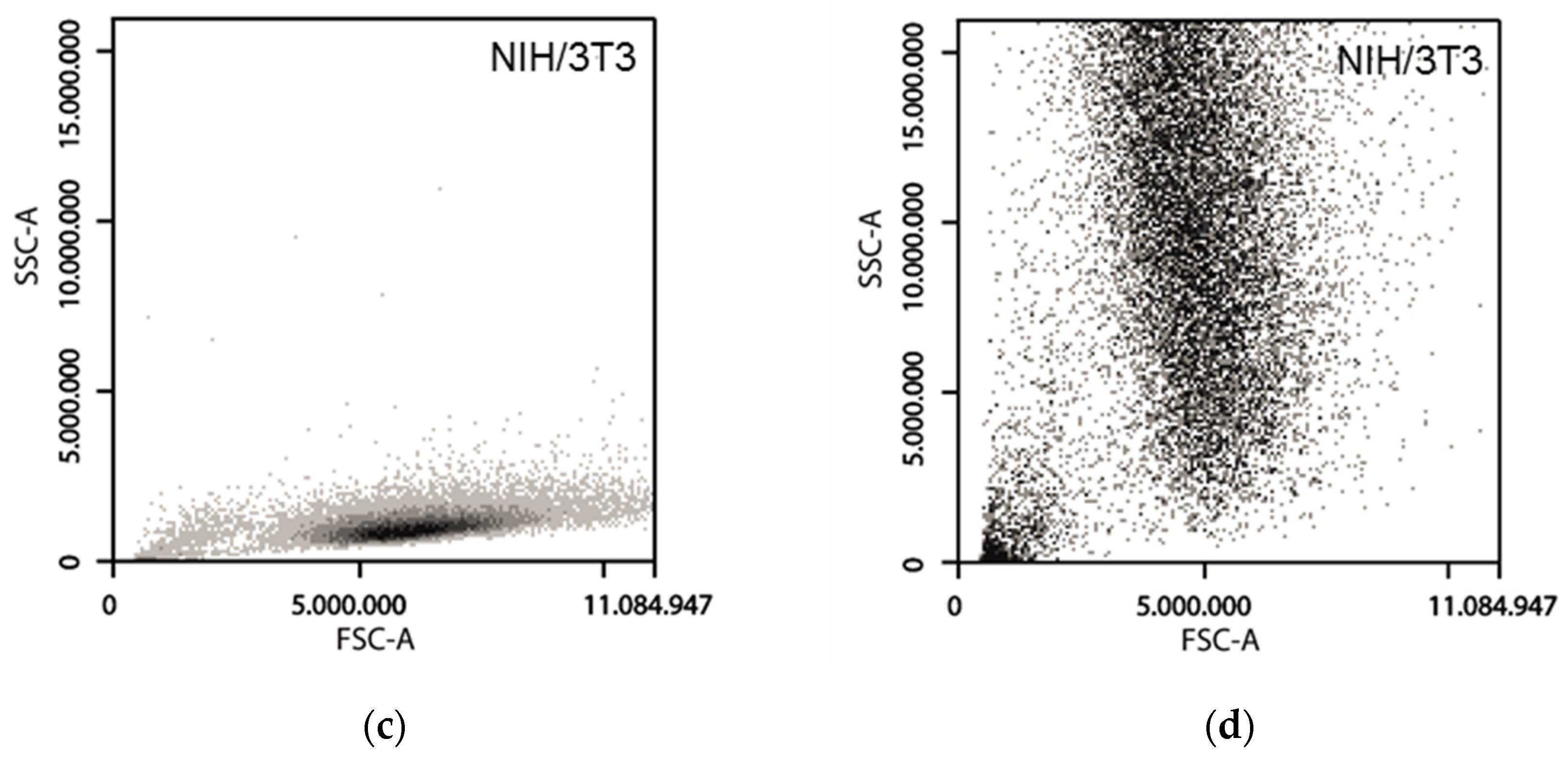 Toxics 05 00015 g002b Toxics 05 00015 g002b