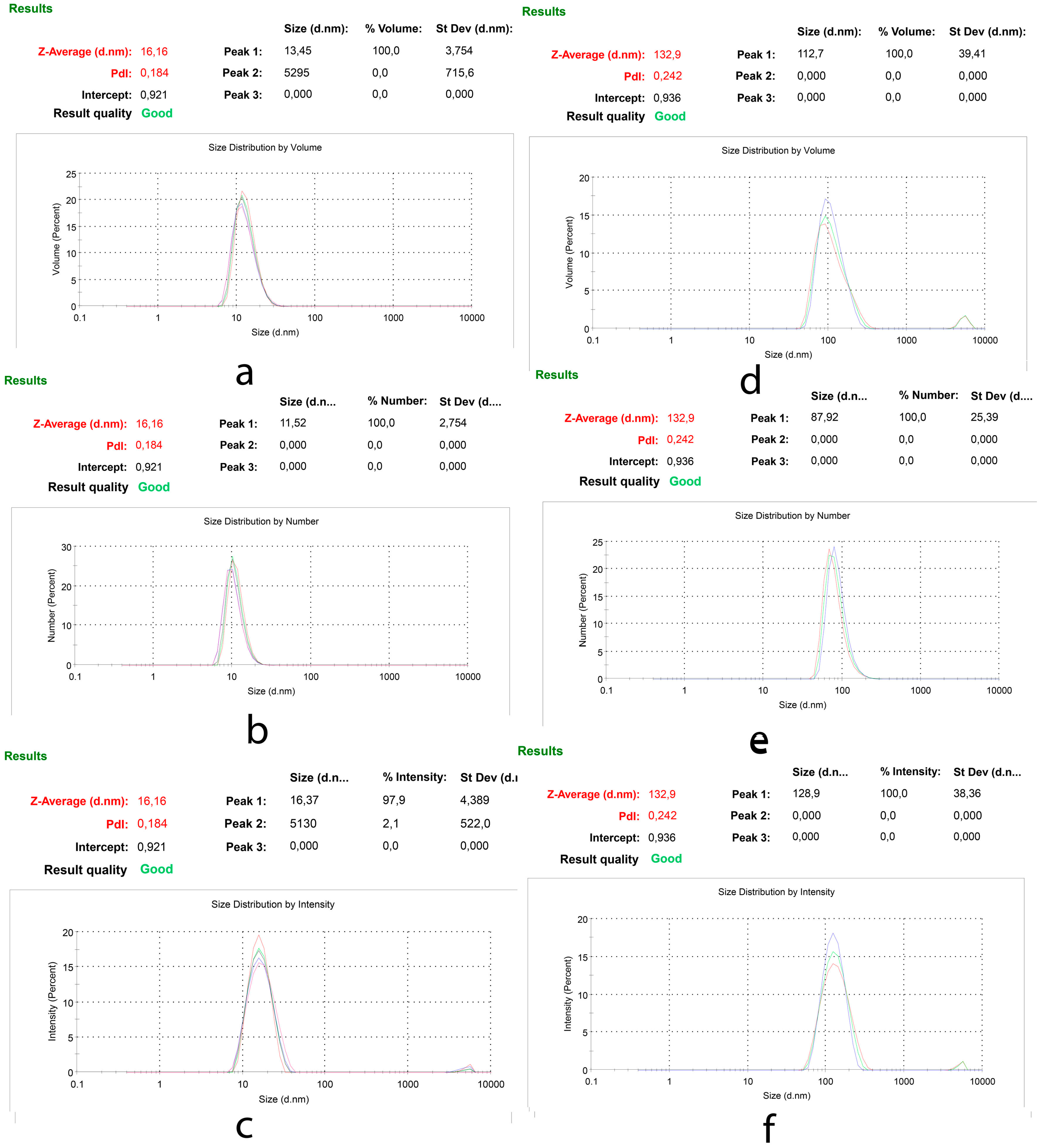 Toxics 06 00007 g002