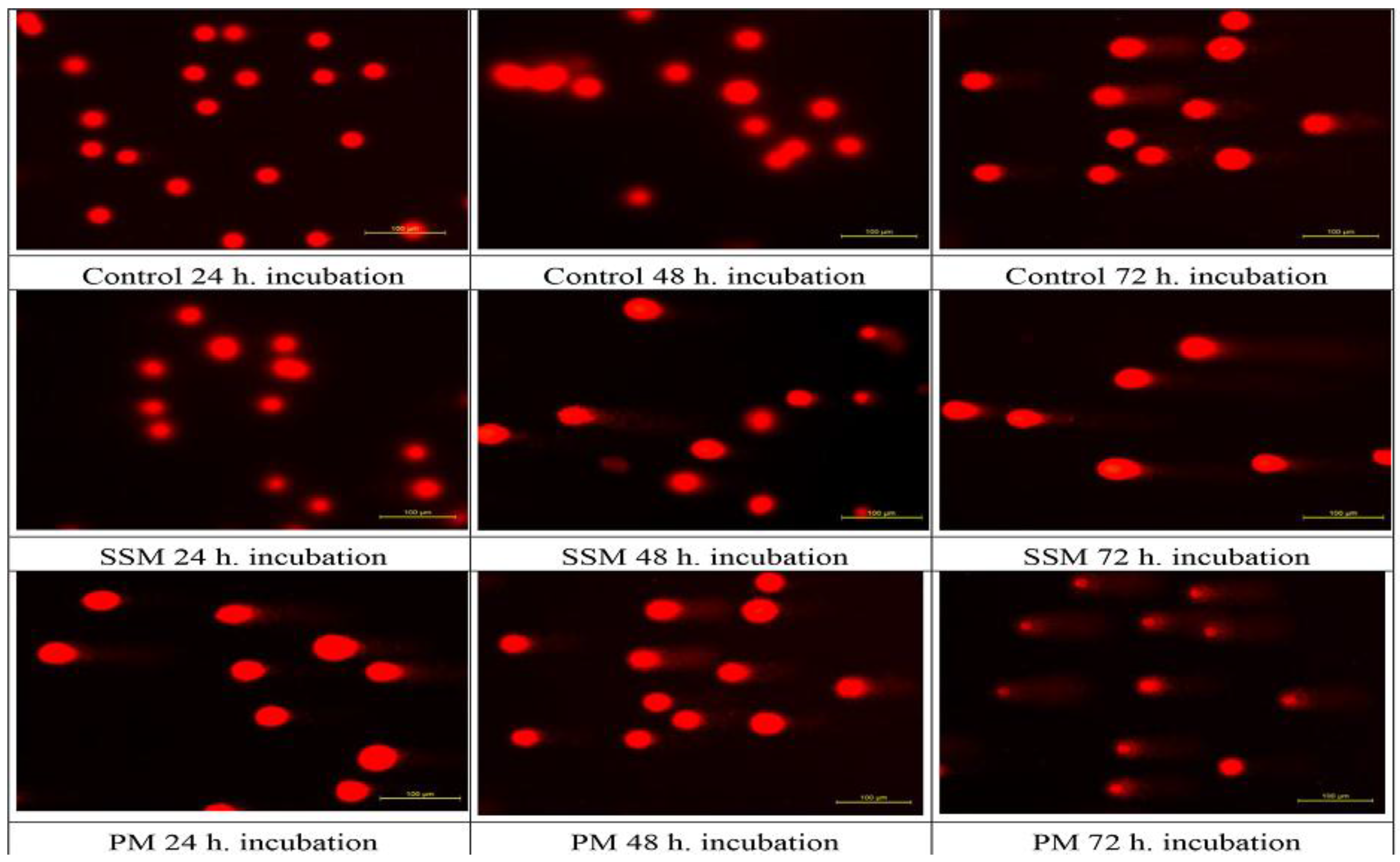 Toxics 06 00007 g005