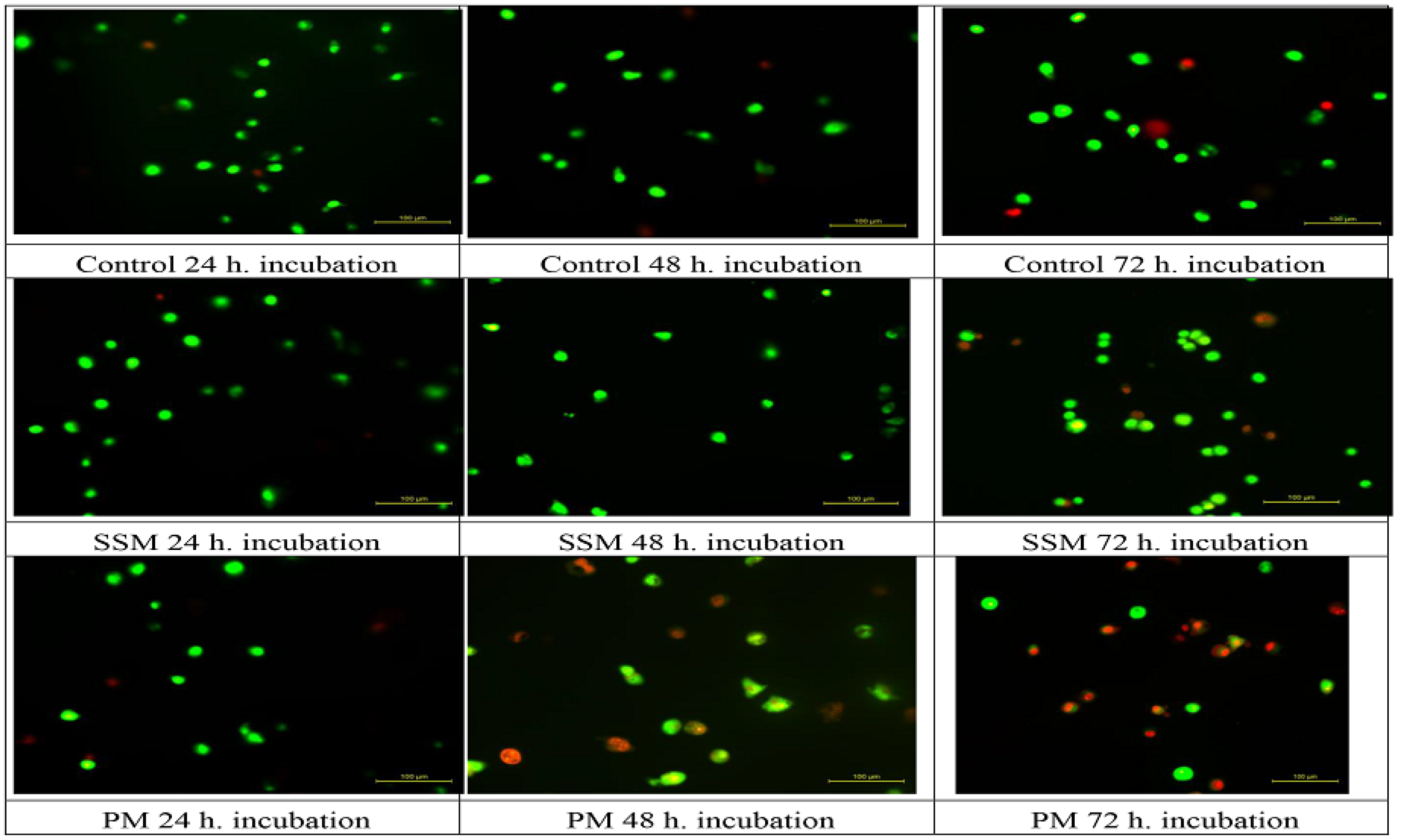 Toxics 06 00007 g007