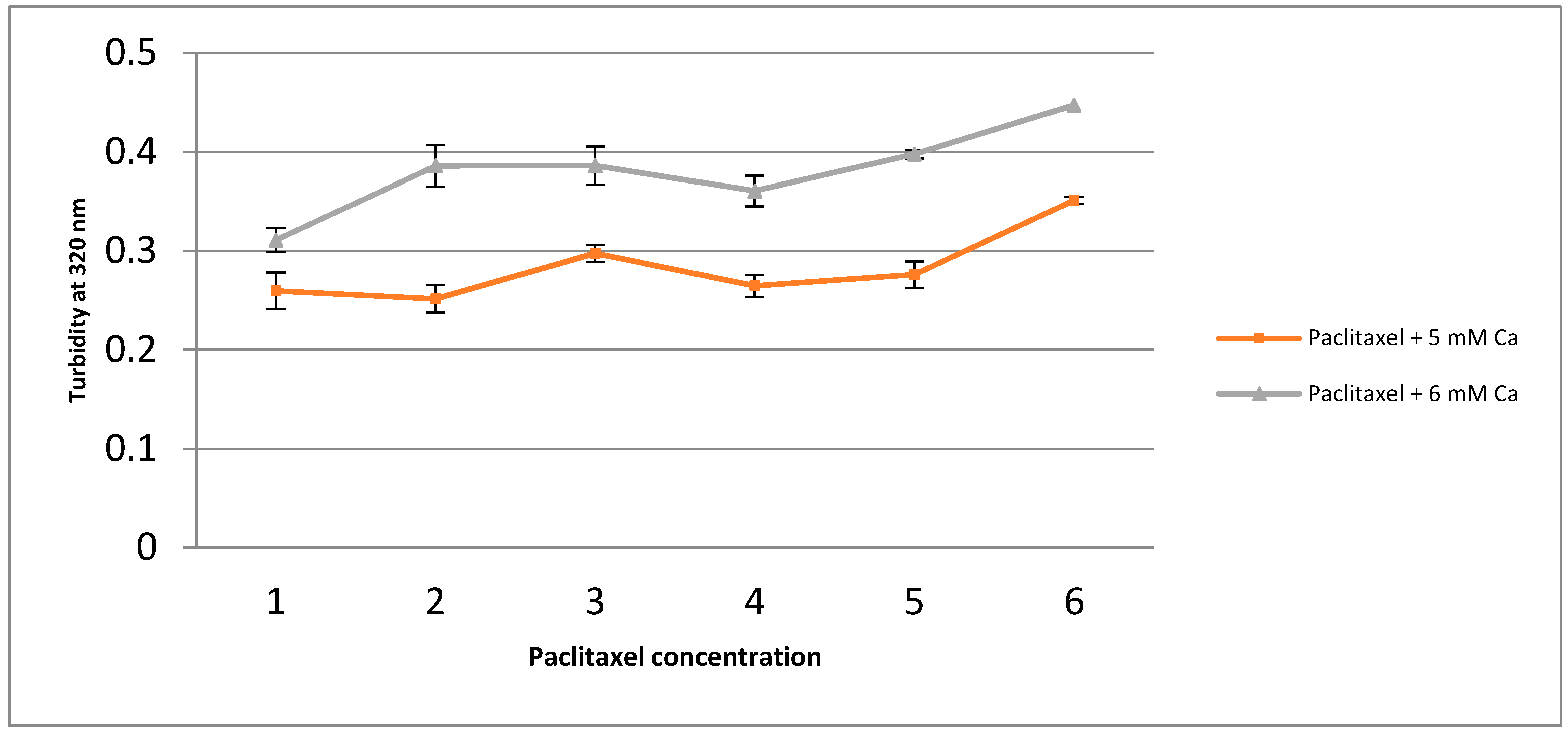 Toxics 06 00012 g004