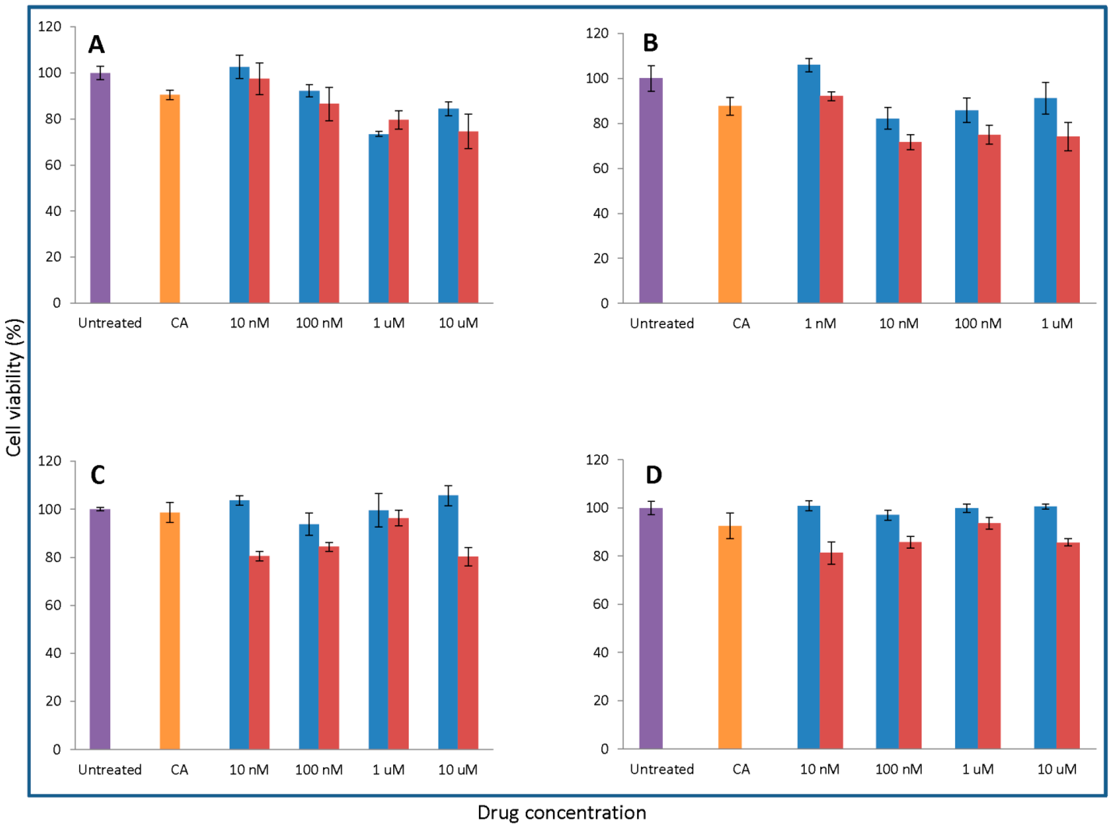 Toxics 06 00012 g007