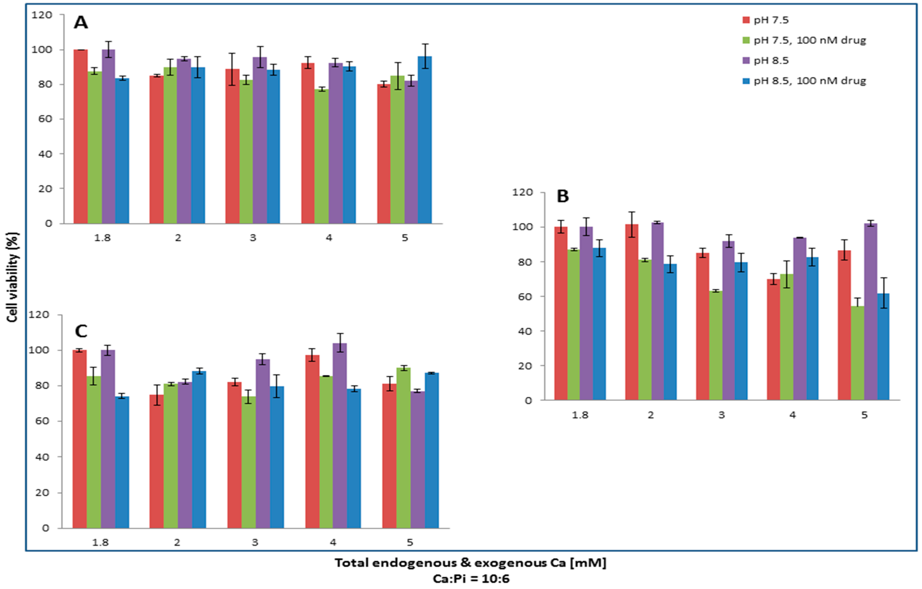 Toxics 06 00012 g008