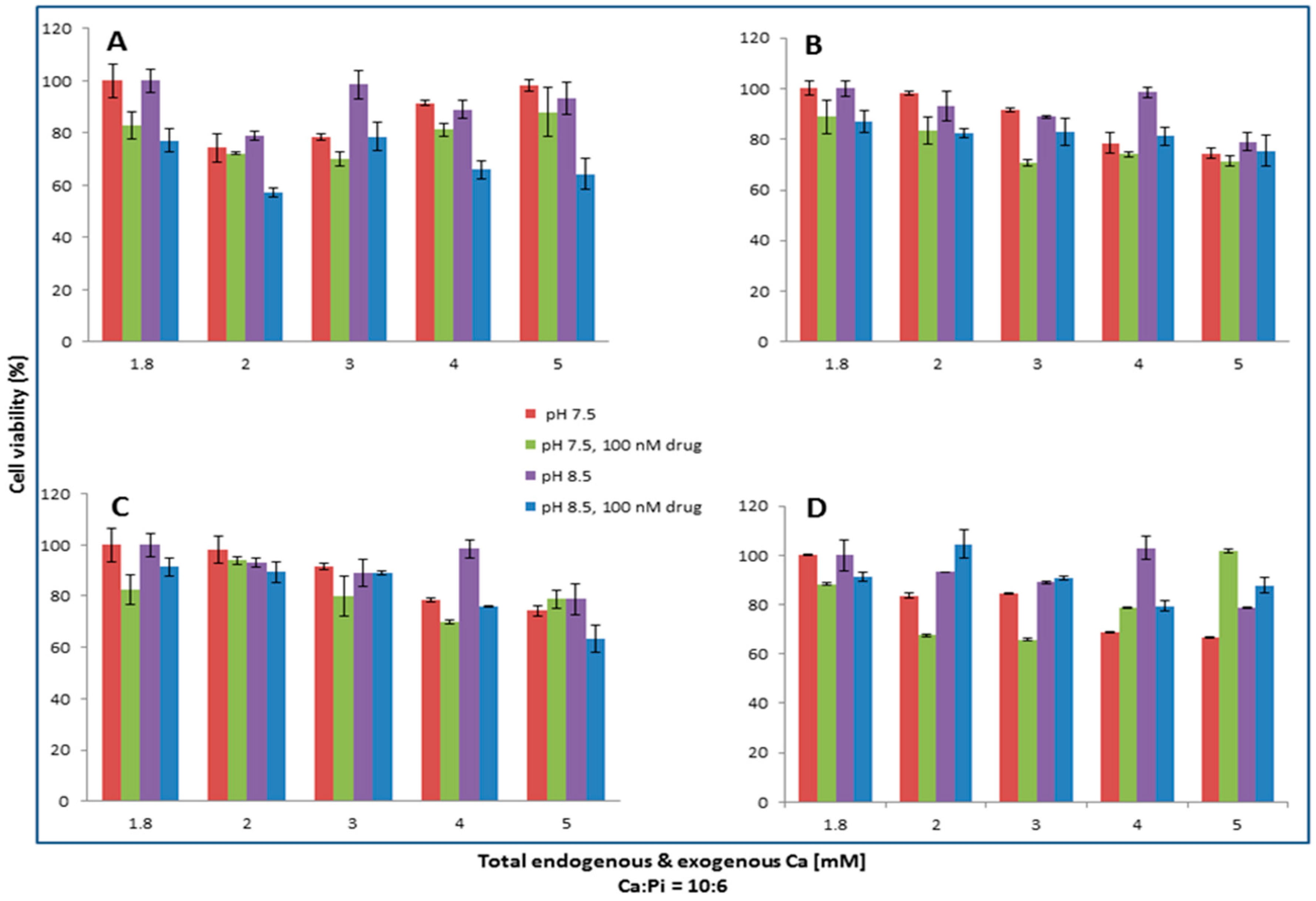 Toxics 06 00012 g009